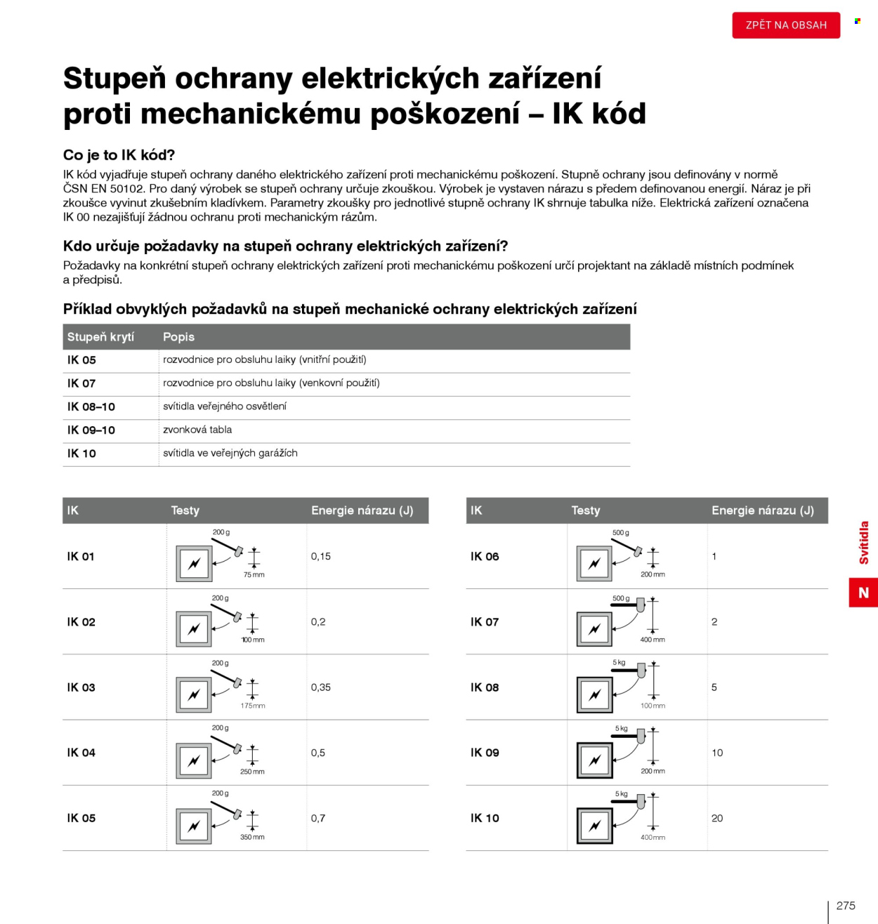 Leták DEK. Strana 277