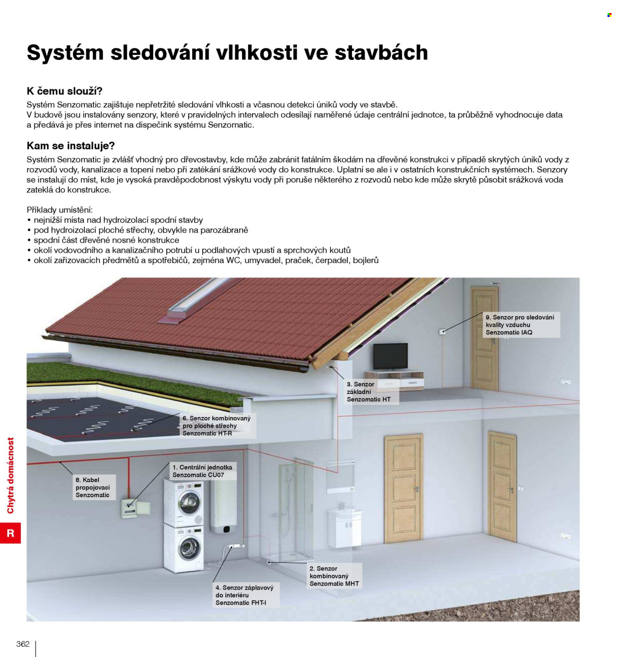Leták DEK. Strana 364
