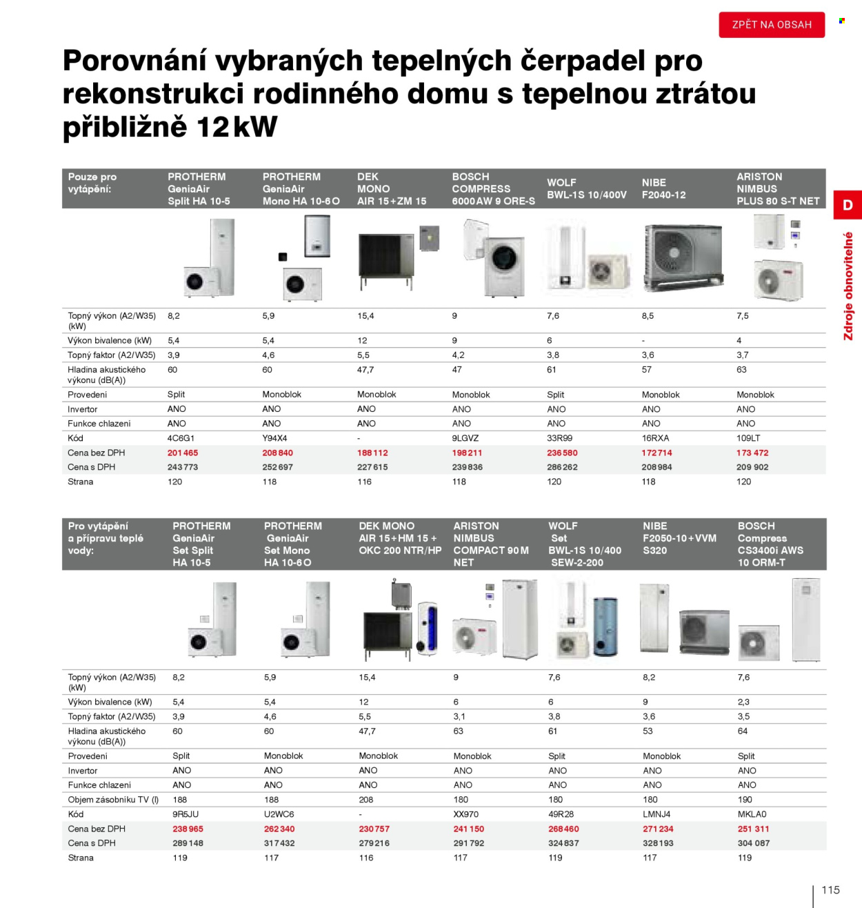 Leták DEK. Strana 117