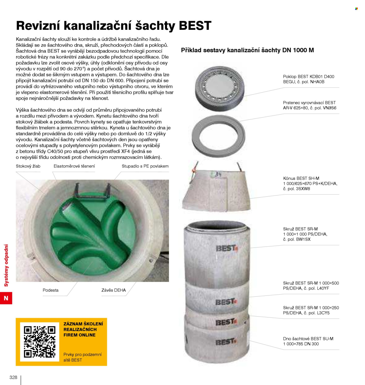 Leták DEK. Strana 330