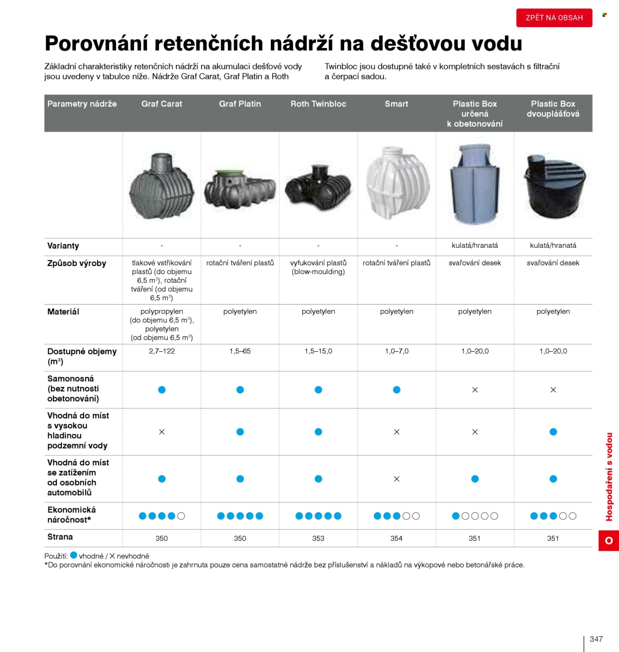 Leták DEK. Strana 349
