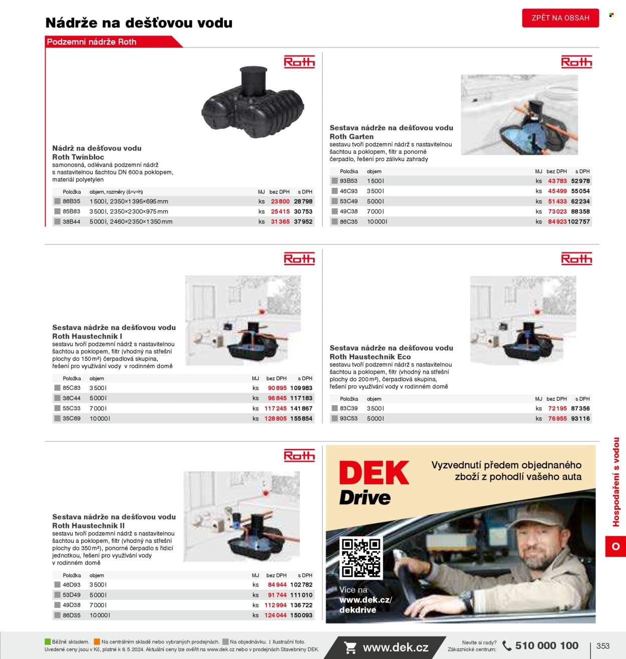 Leták DEK. Strana 355