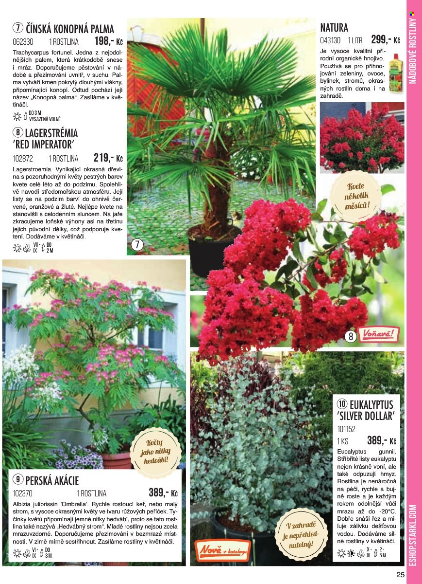 Leták Starkl. Strana 25