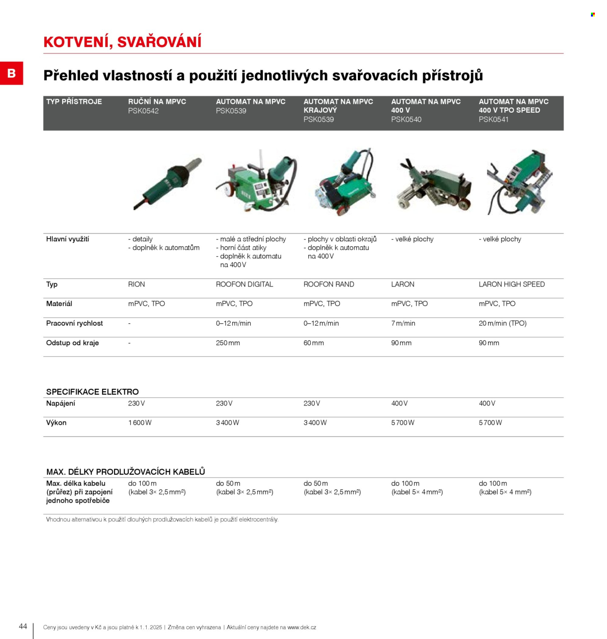 Leták DEK. Strana 46