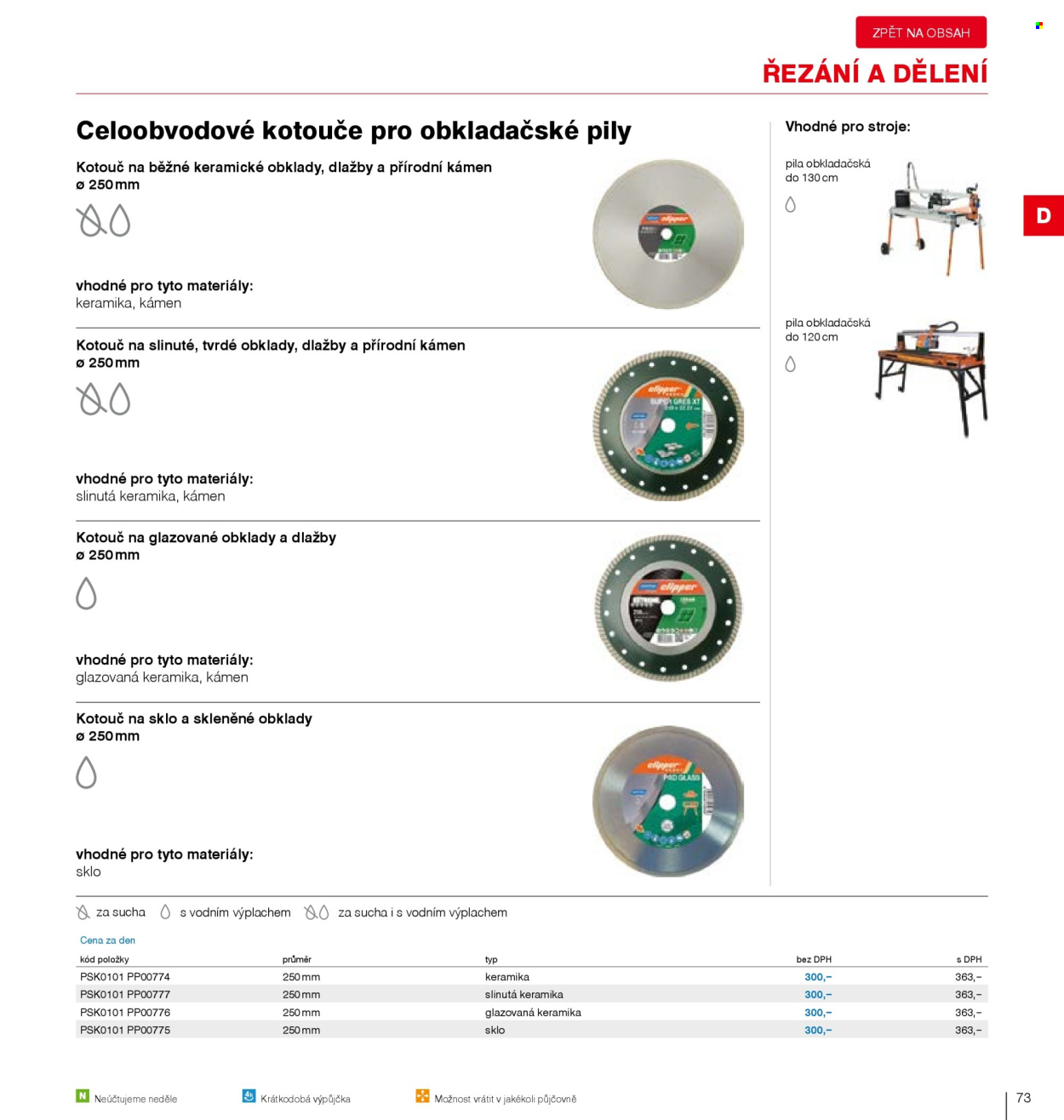 Leták DEK. Strana 75