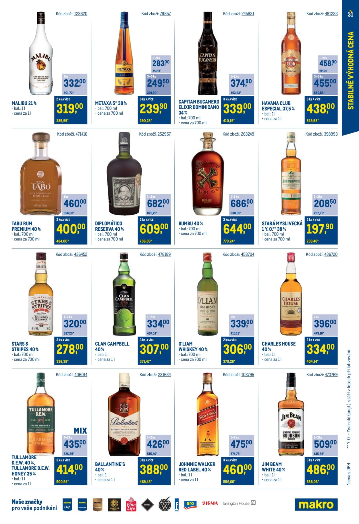 Leták MAKRO - 29.1.2025 - 25.3.2025. Strana 31