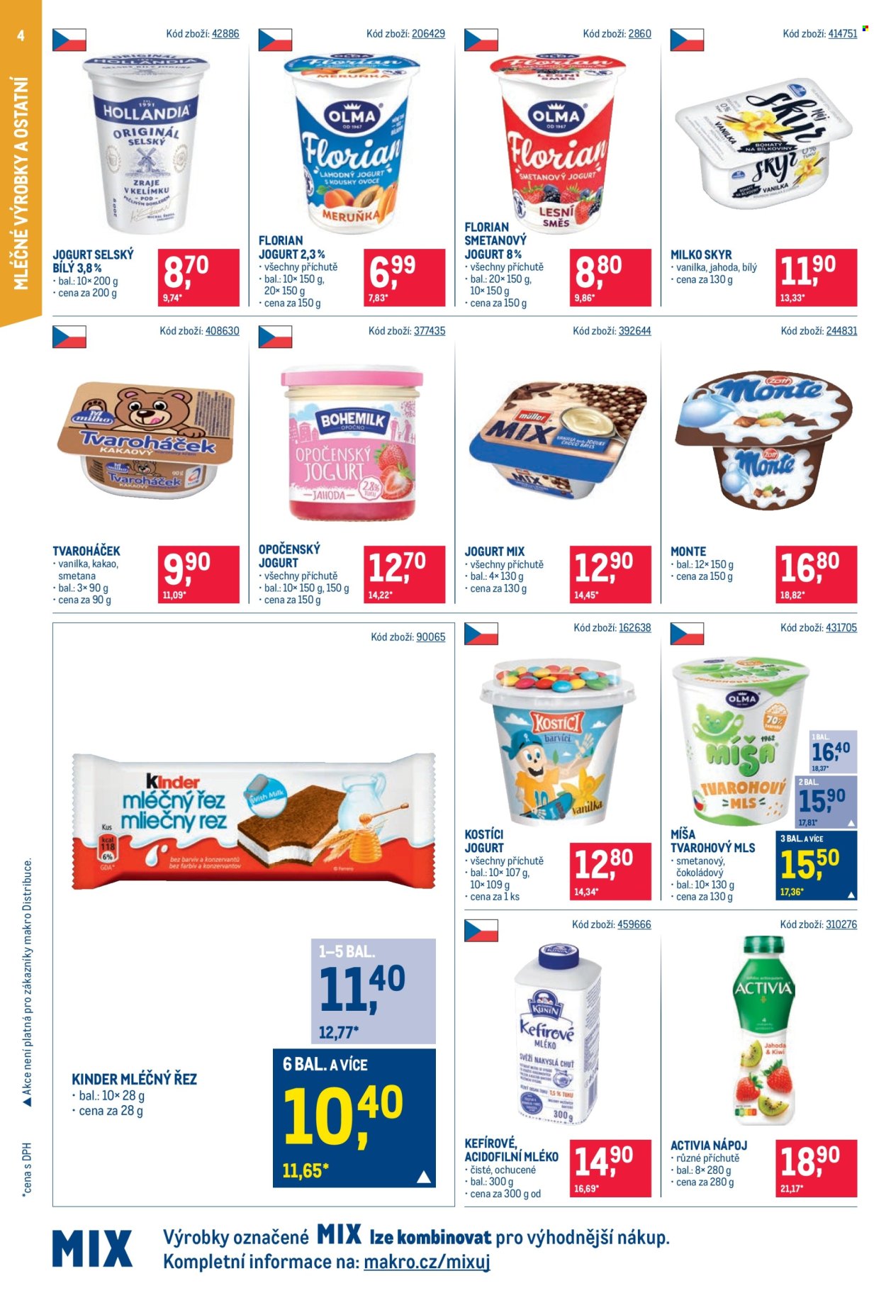 Leták MAKRO - 29.1.2025 - 11.2.2025. Strana 4