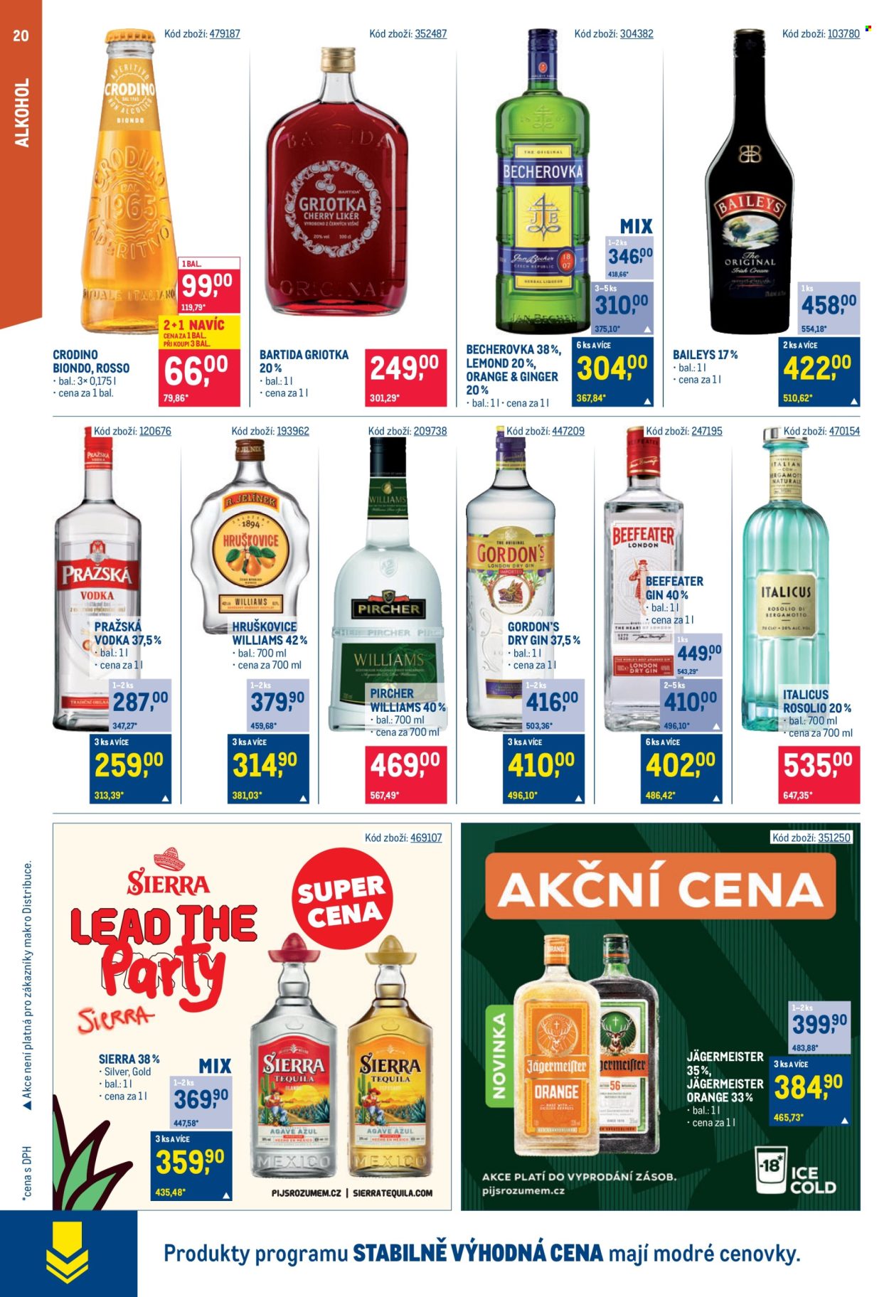 Leták MAKRO - 12.2.2025 - 25.2.2025. Strana 20