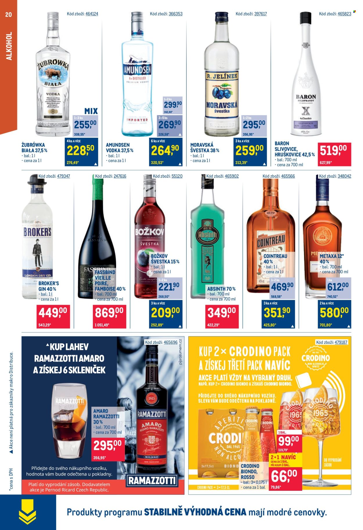 Leták MAKRO - 26.2.2025 - 11.3.2025. Strana 20