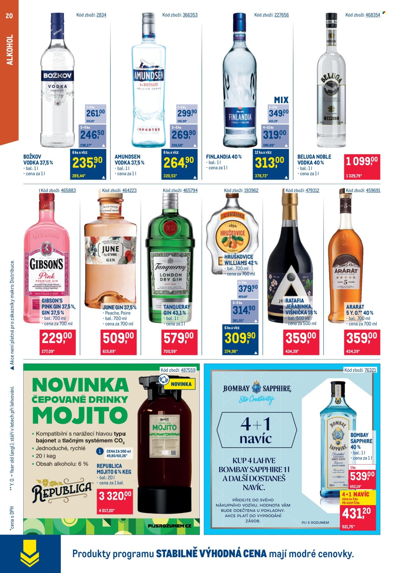 Leták MAKRO - 12.3.2025 - 25.3.2025. Strana 20