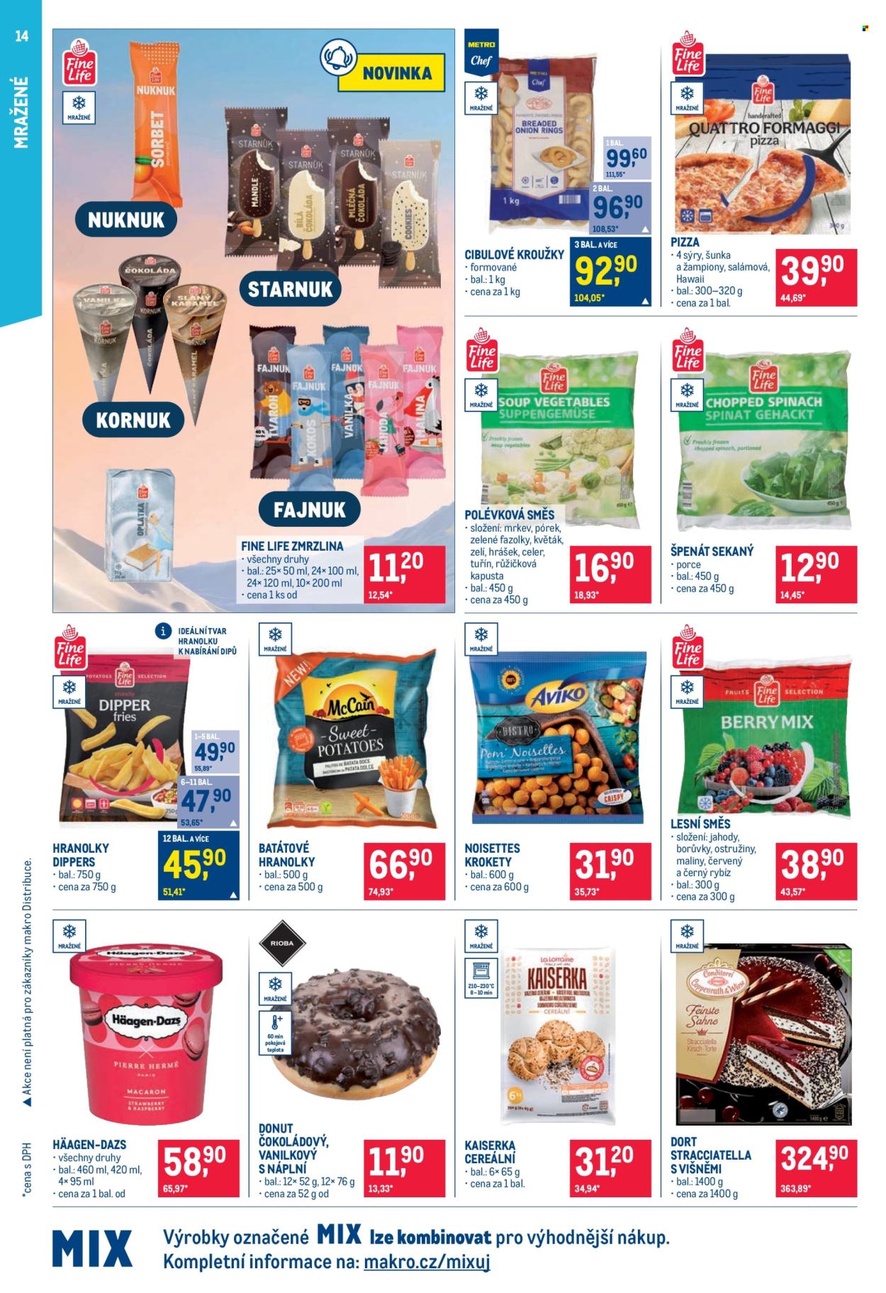 Leták MAKRO - 12.3.2025 - 25.3.2025. Strana 14