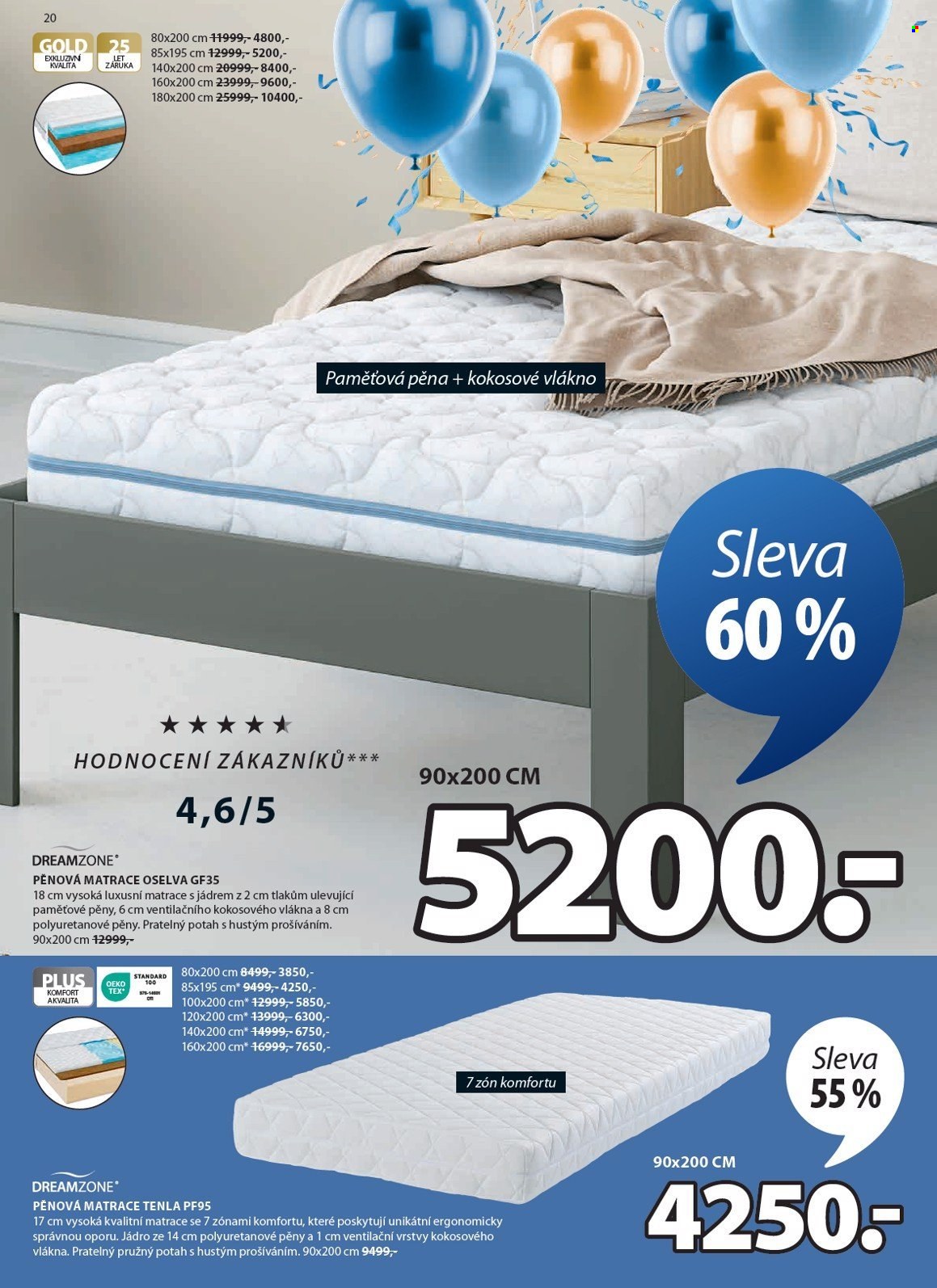 Leták JYSK - 10.3.2025 - 15.4.2025. Strana 21
