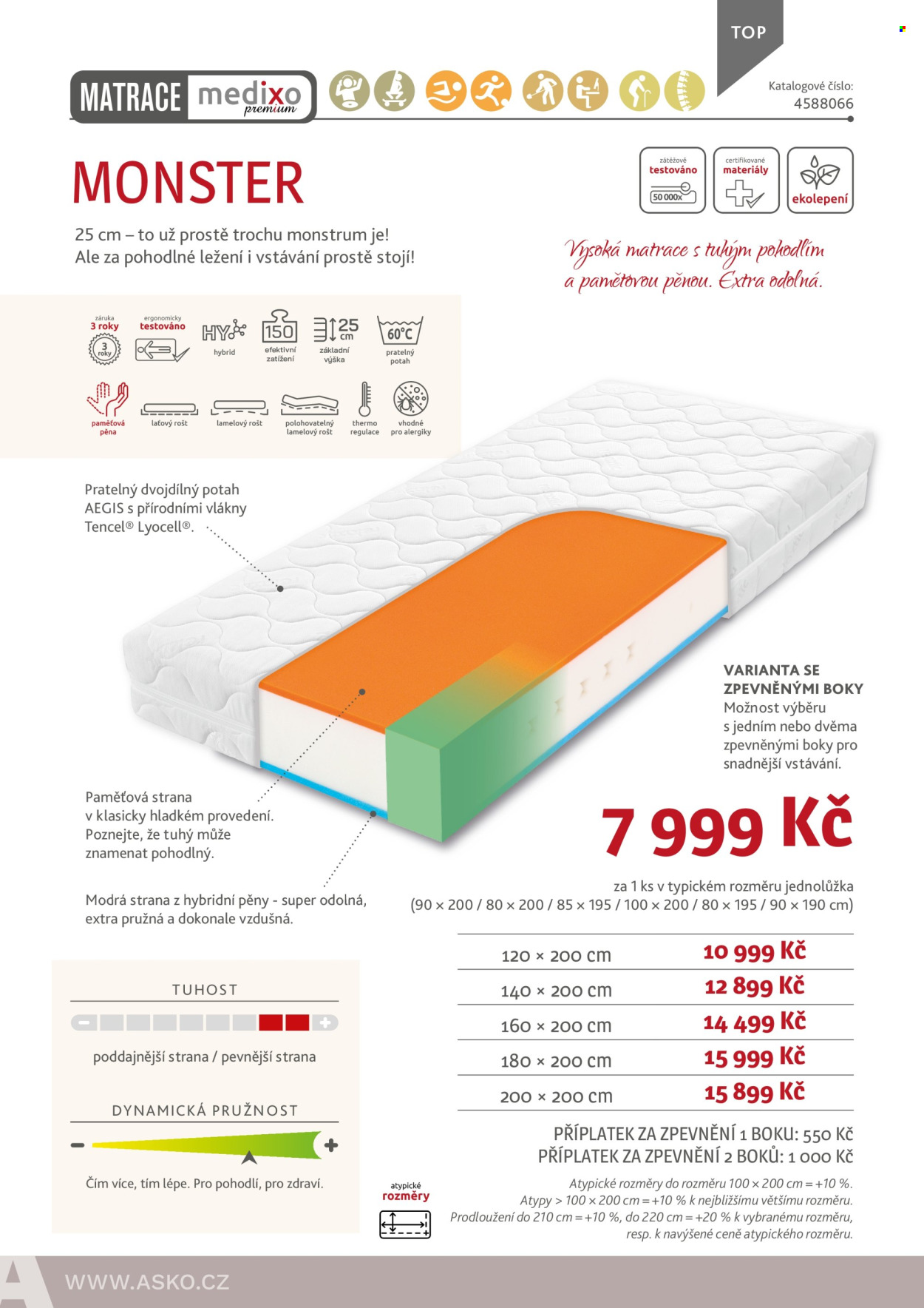 Leták ASKO. Strana 40