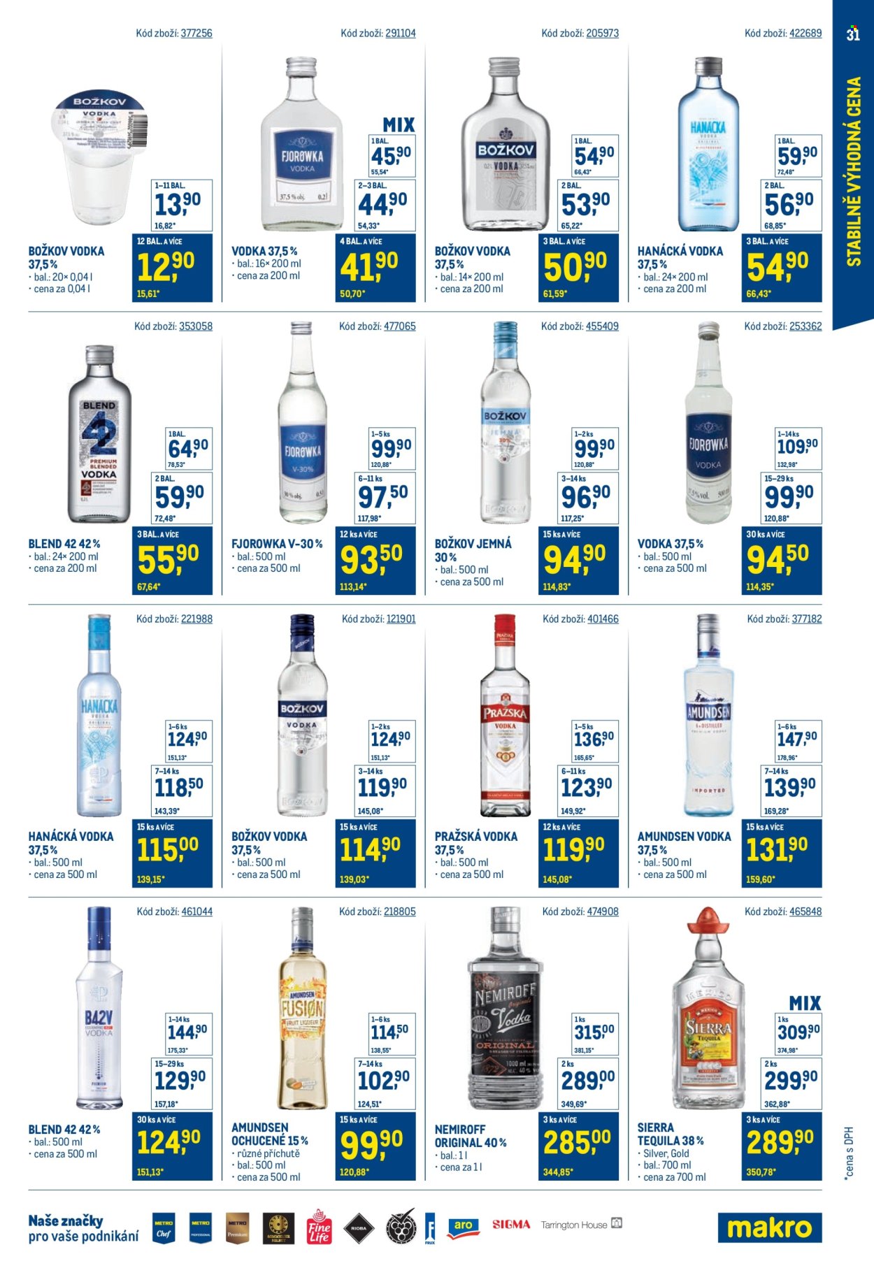Leták MAKRO - 26.3.2025 - 20.5.2025. Strana 31