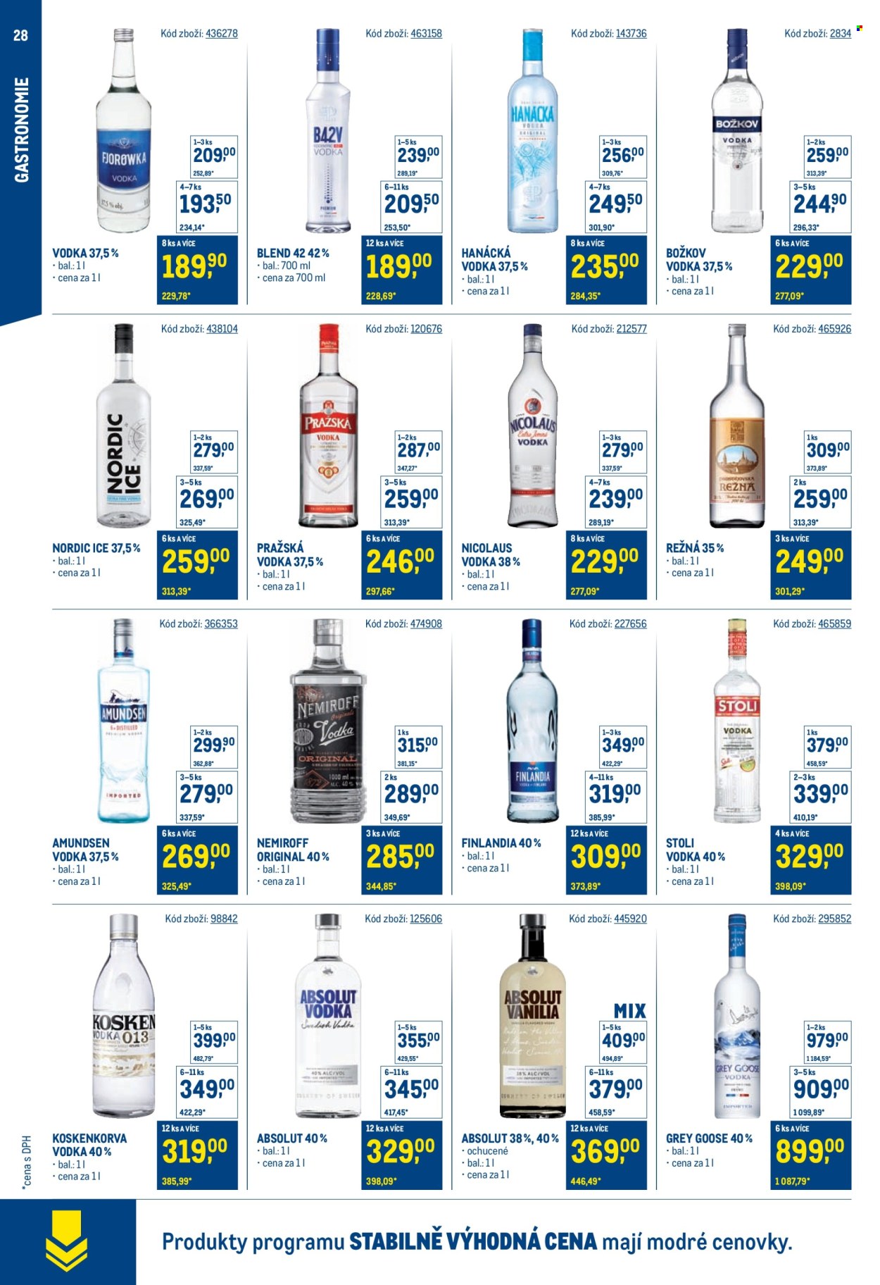 Leták MAKRO - 26.3.2025 - 20.5.2025. Strana 28