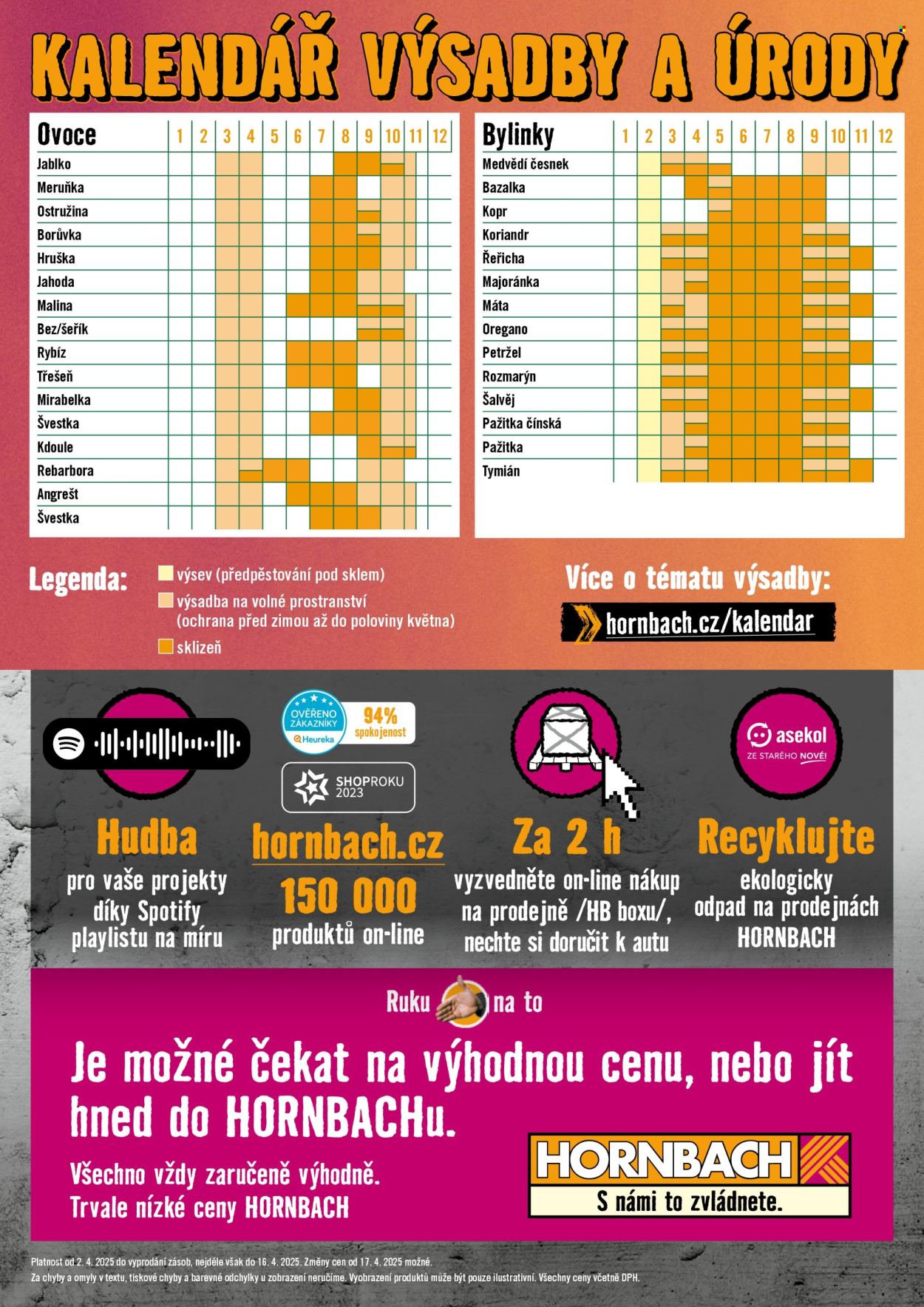 Leták HORNBACH - 2.4.2025 - 16.4.2025. Strana 8