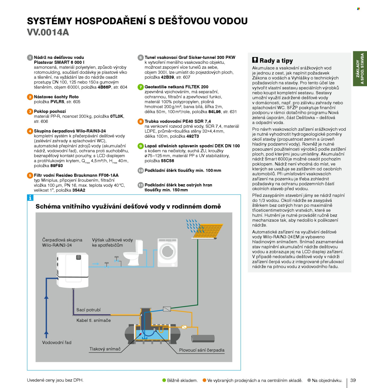 Leták DEK. Strana 41