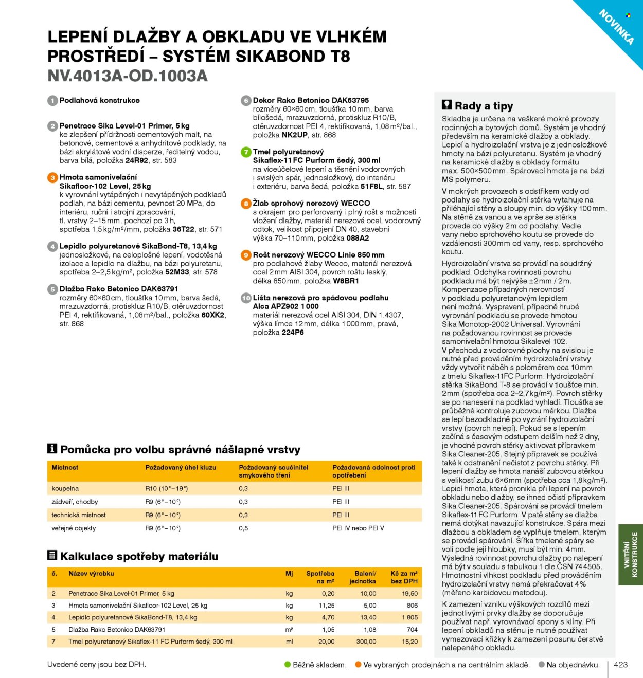 Leták DEK. Strana 425