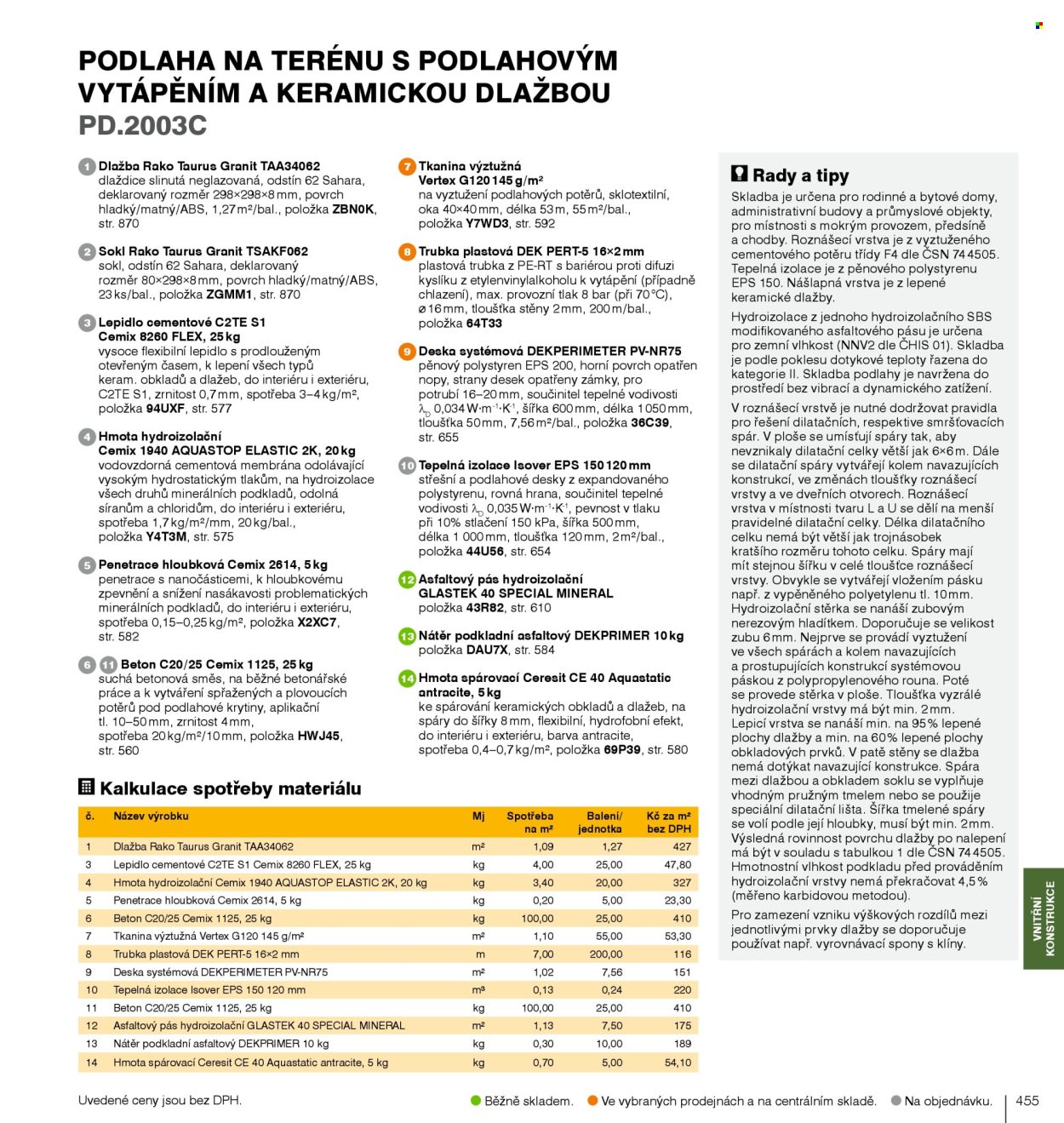 Leták DEK. Strana 457