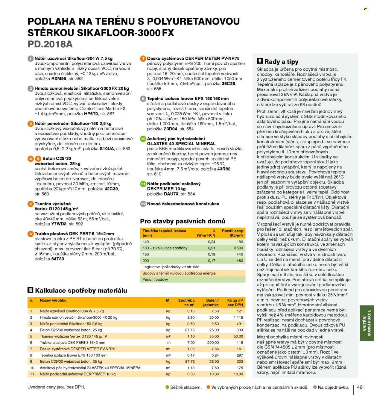 Leták DEK. Strana 463