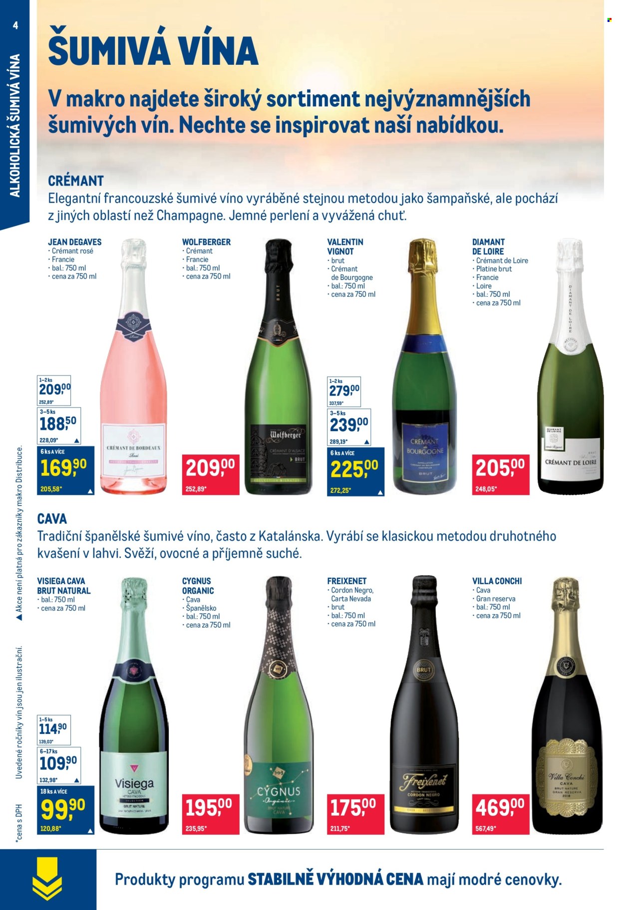 Leták MAKRO - 23.4.2025 - 6.5.2025. Strana 4