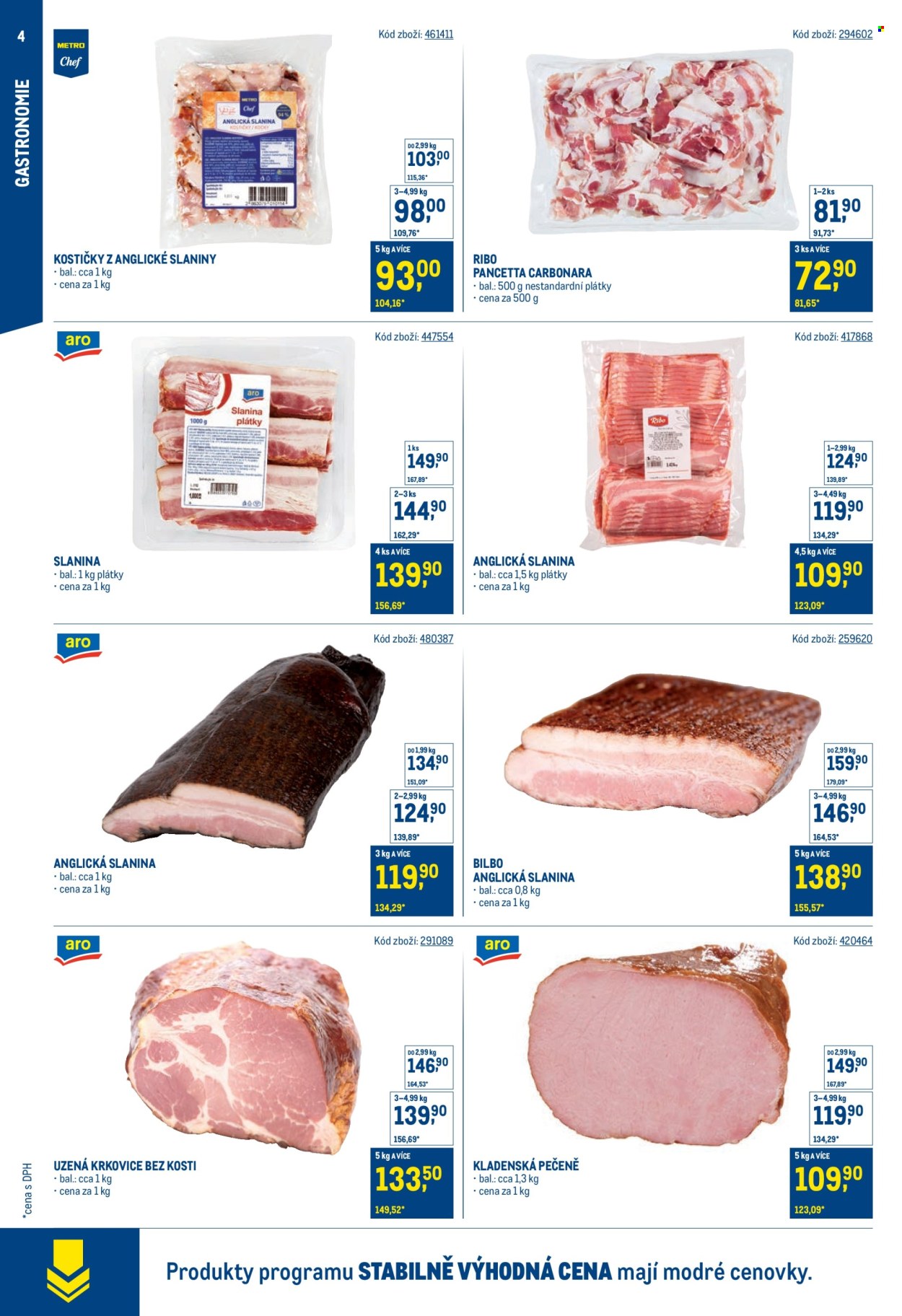 Leták MAKRO - 21.5.2025 - 29.7.2025. Strana 4