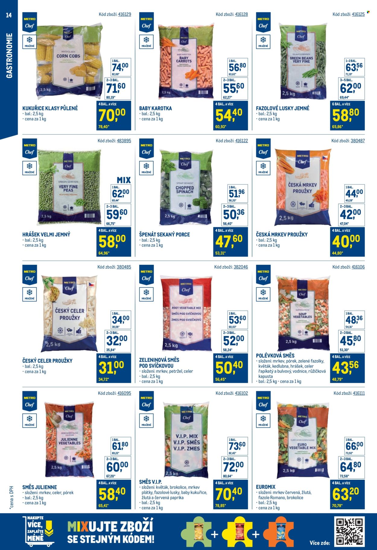 Leták MAKRO - 21.5.2025 - 29.7.2025. Strana 14