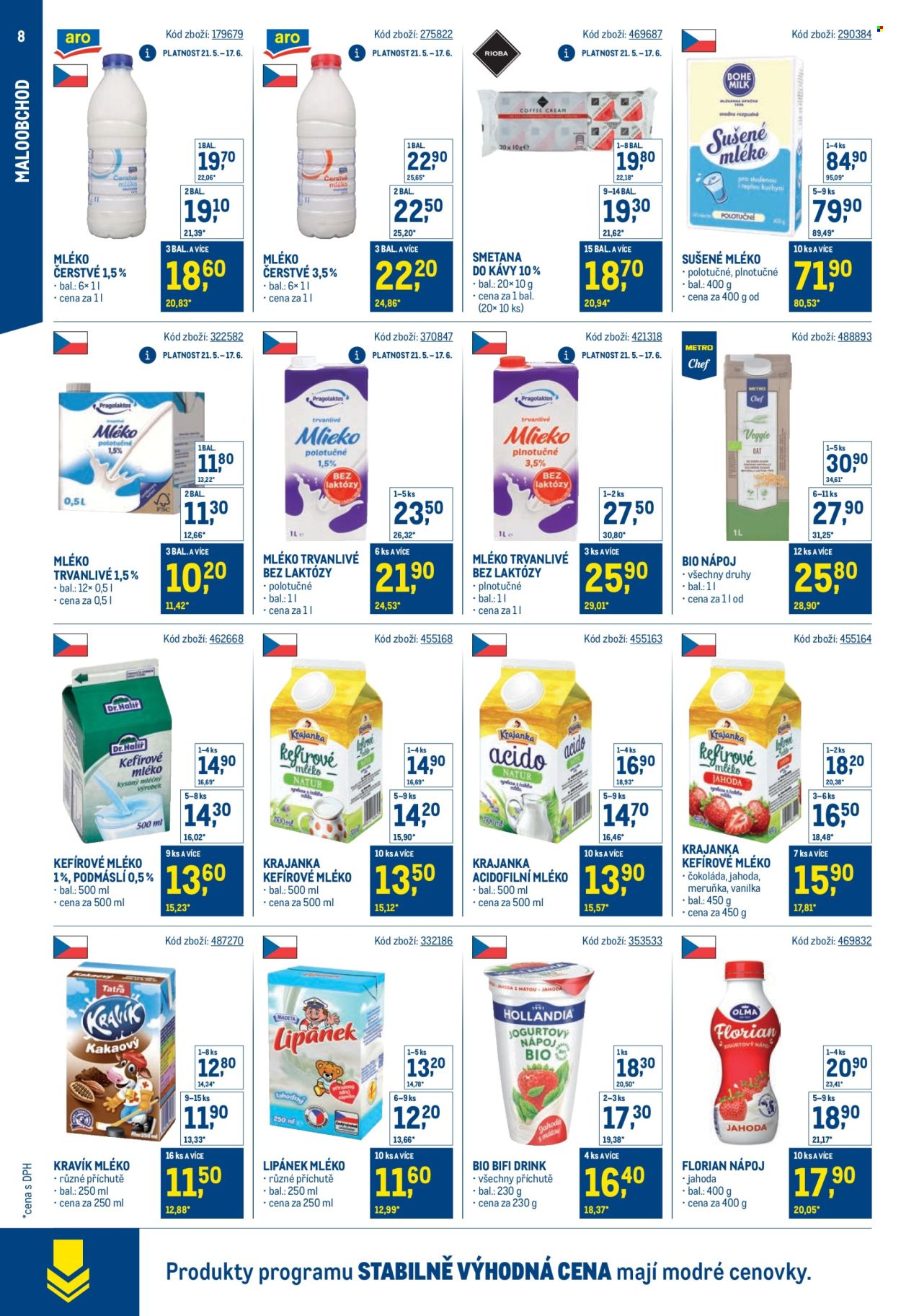 Leták MAKRO - 21.5.2025 - 29.7.2025. Strana 8