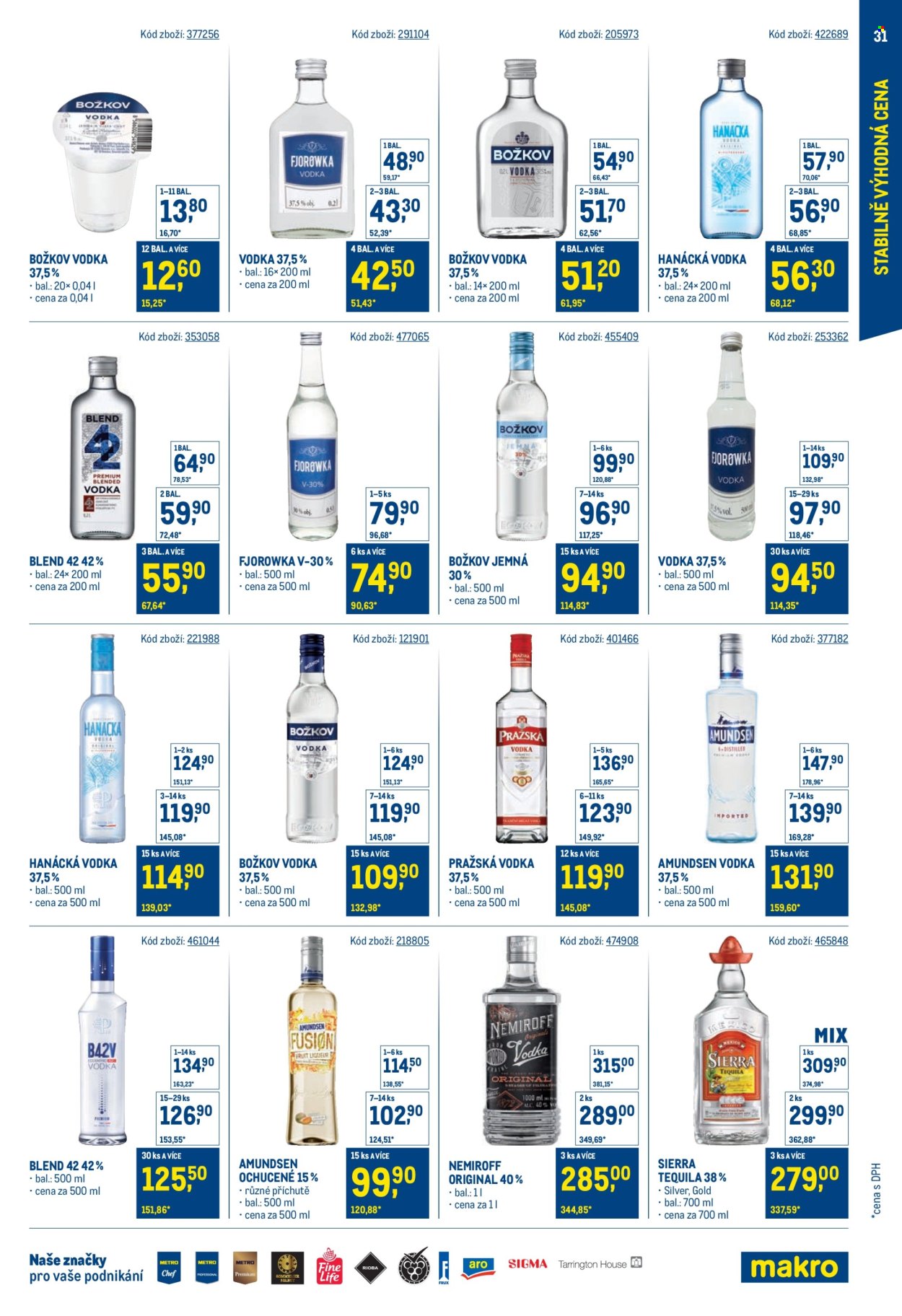 Leták MAKRO - 21.5.2025 - 29.7.2025. Strana 31