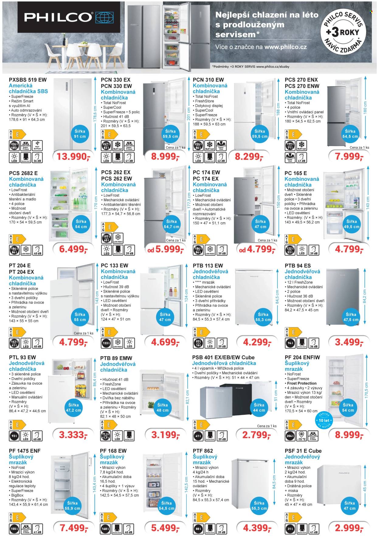 Leták PLANEO Elektro - 9.6.2025 - 15.6.2025. Strana 4