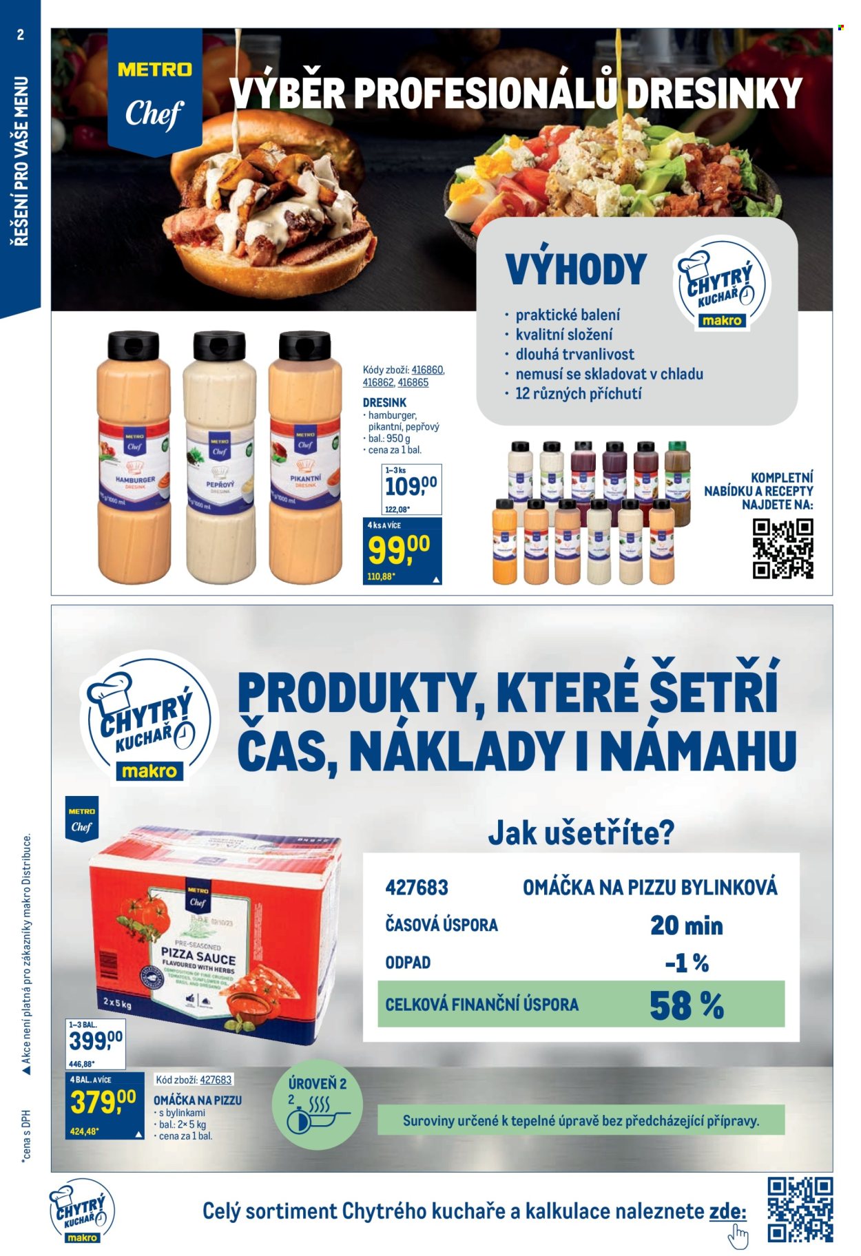 Leták MAKRO - 18.6.2025 - 1.7.2025. Strana 2