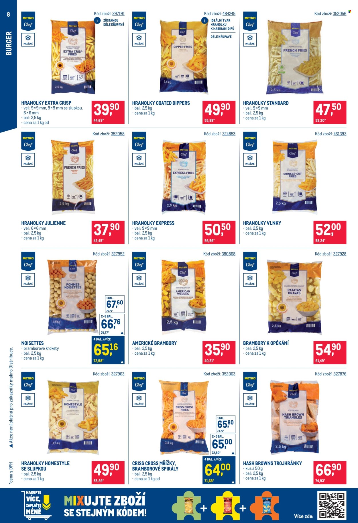 Leták MAKRO - 18.6.2025 - 15.7.2025. Strana 8