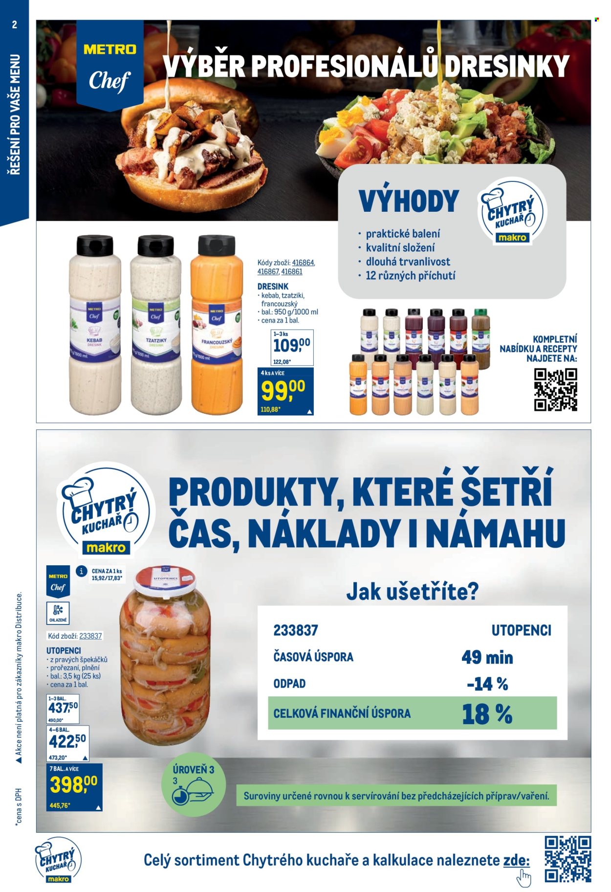Leták MAKRO - 2.7.2025 - 15.7.2025. Strana 2