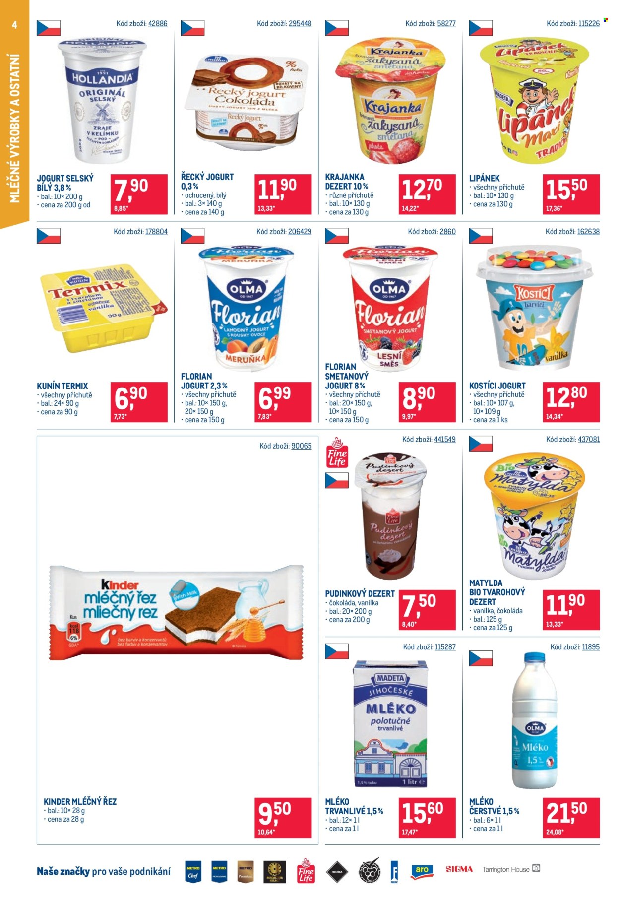 Leták MAKRO - 16.7.2025 - 29.7.2025. Strana 4