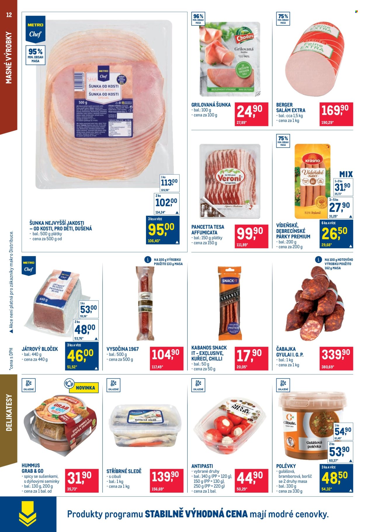 Leták MAKRO - 16.7.2025 - 29.7.2025. Strana 12