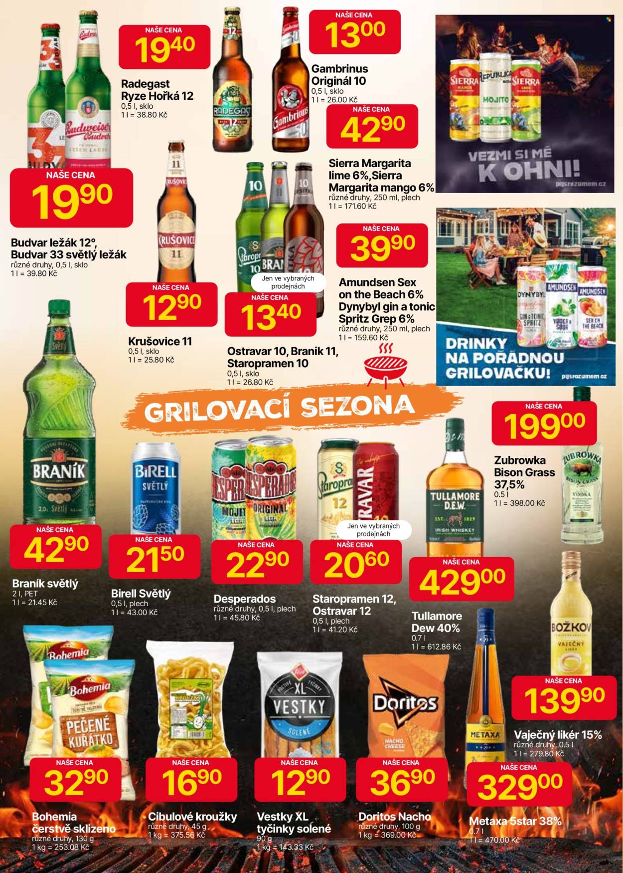 Leták Hruška - 15.7.2025 - 21.7.2025. Strana 4