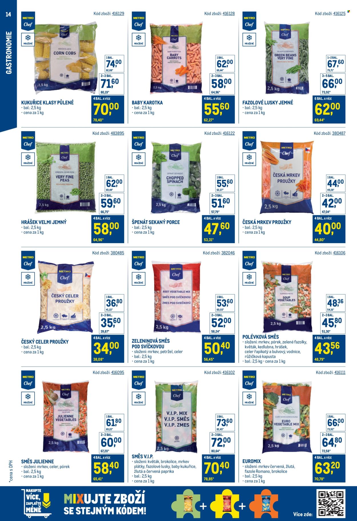 Leták MAKRO - 30.7.2025 - 23.9.2025. Strana 14