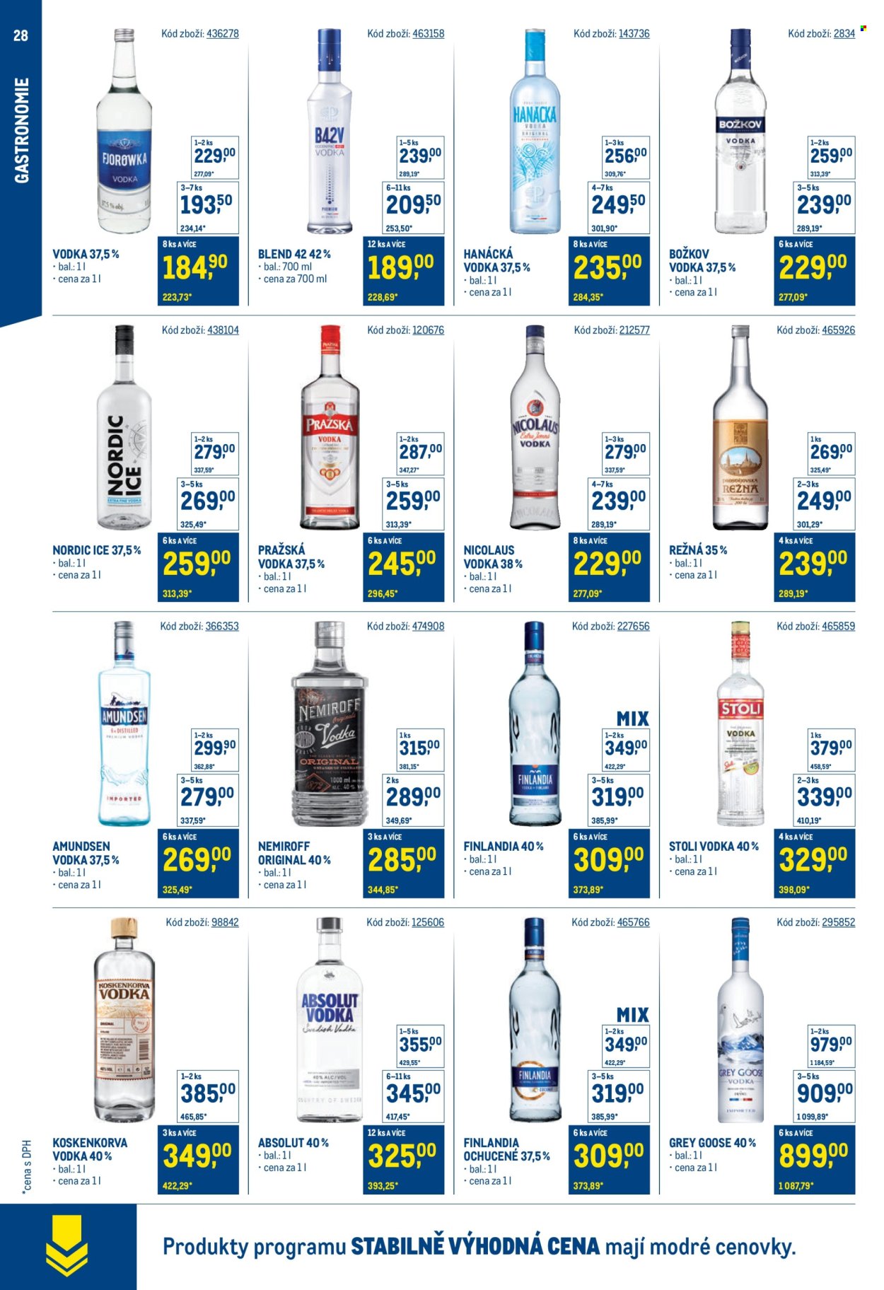 Leták MAKRO - 30.7.2025 - 23.9.2025. Strana 28