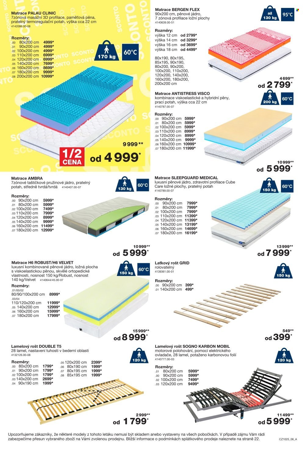 Leták SCONTO NÁBYTEK - 6.8.2025 - 26.8.2025. Strana 6