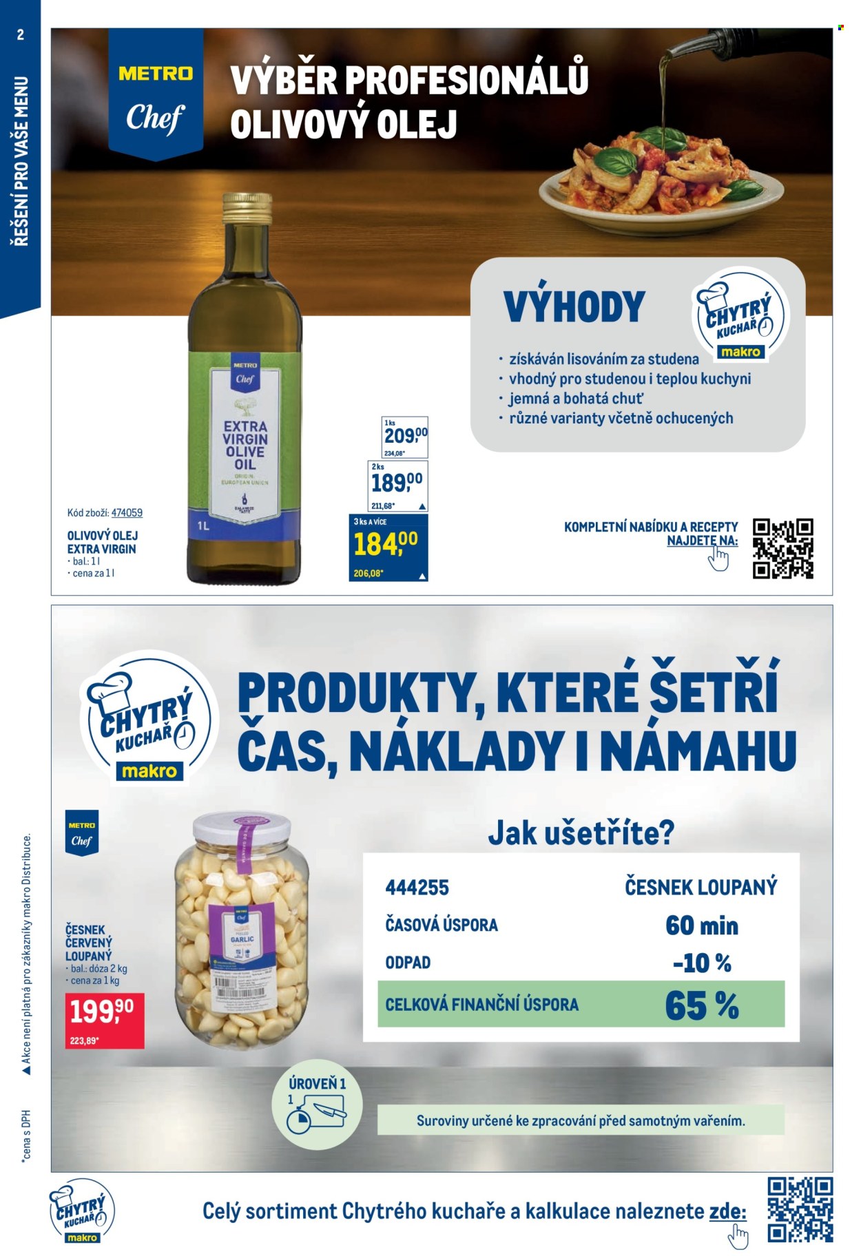 Leták MAKRO - 13.8.2025 - 26.8.2025. Strana 2