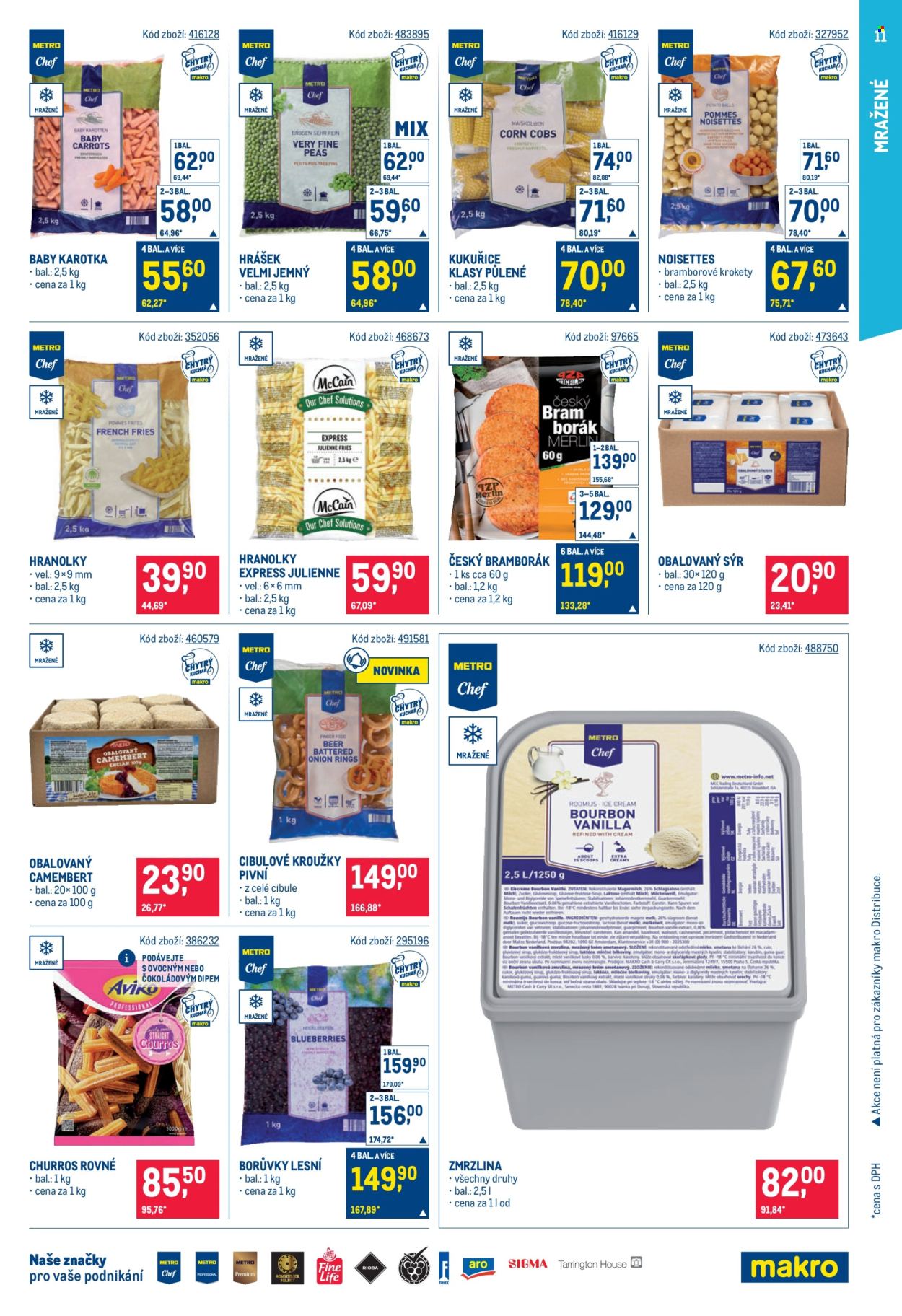Leták MAKRO - 13.8.2025 - 26.8.2025. Strana 11
