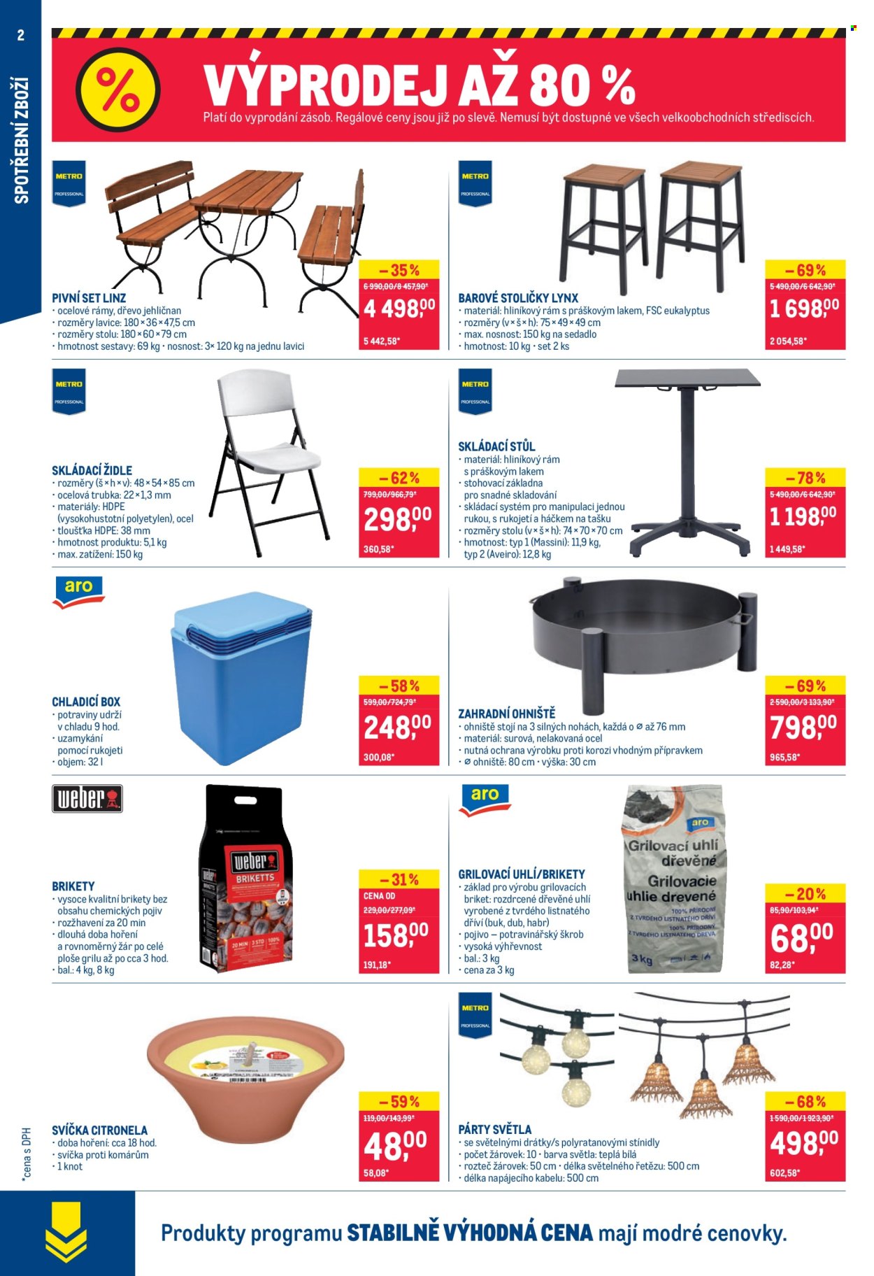 Leták MAKRO - 10.9.2025 - 23.9.2025. Strana 2