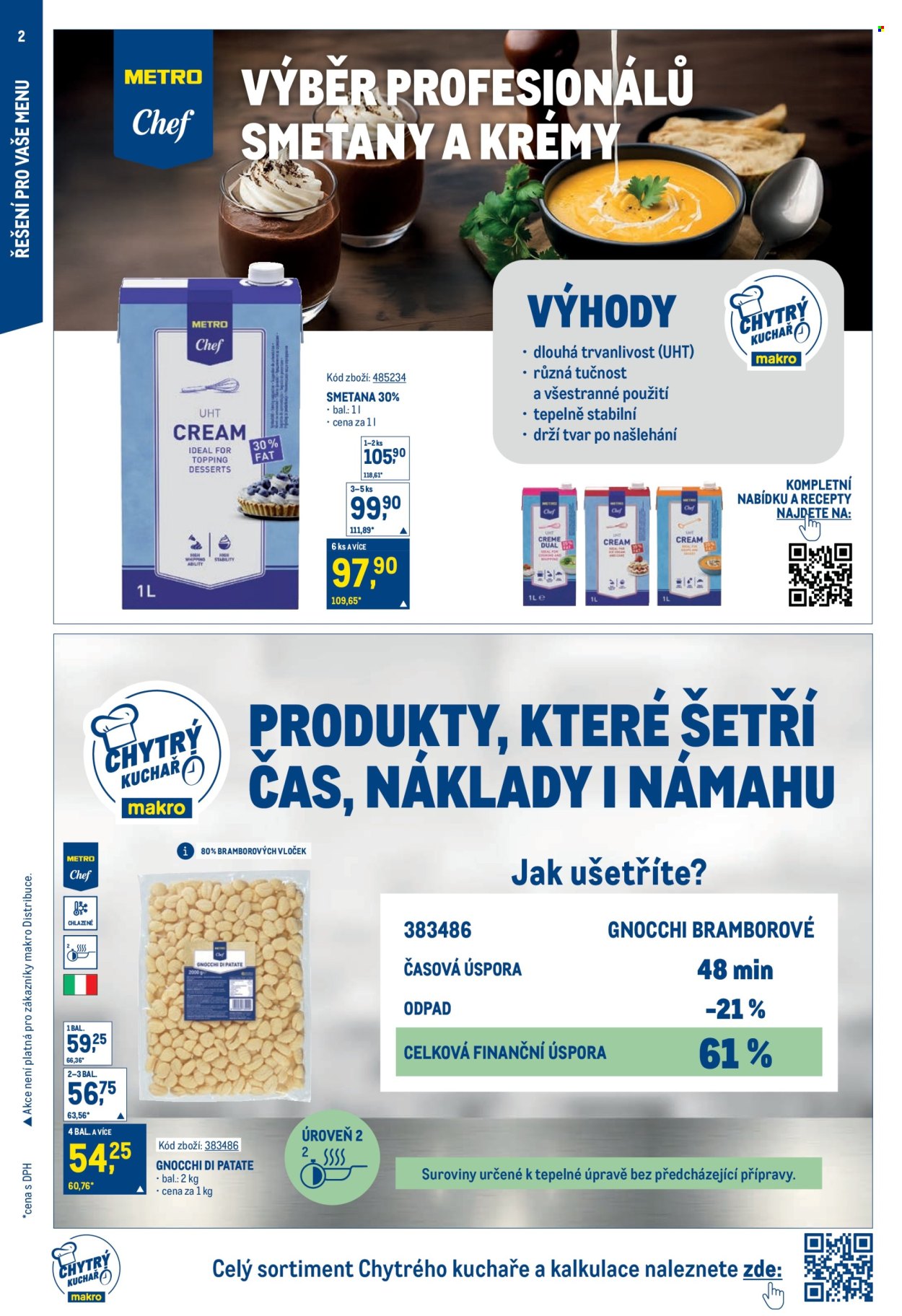 Leták MAKRO - 24.9.2025 - 7.10.2025. Strana 2
