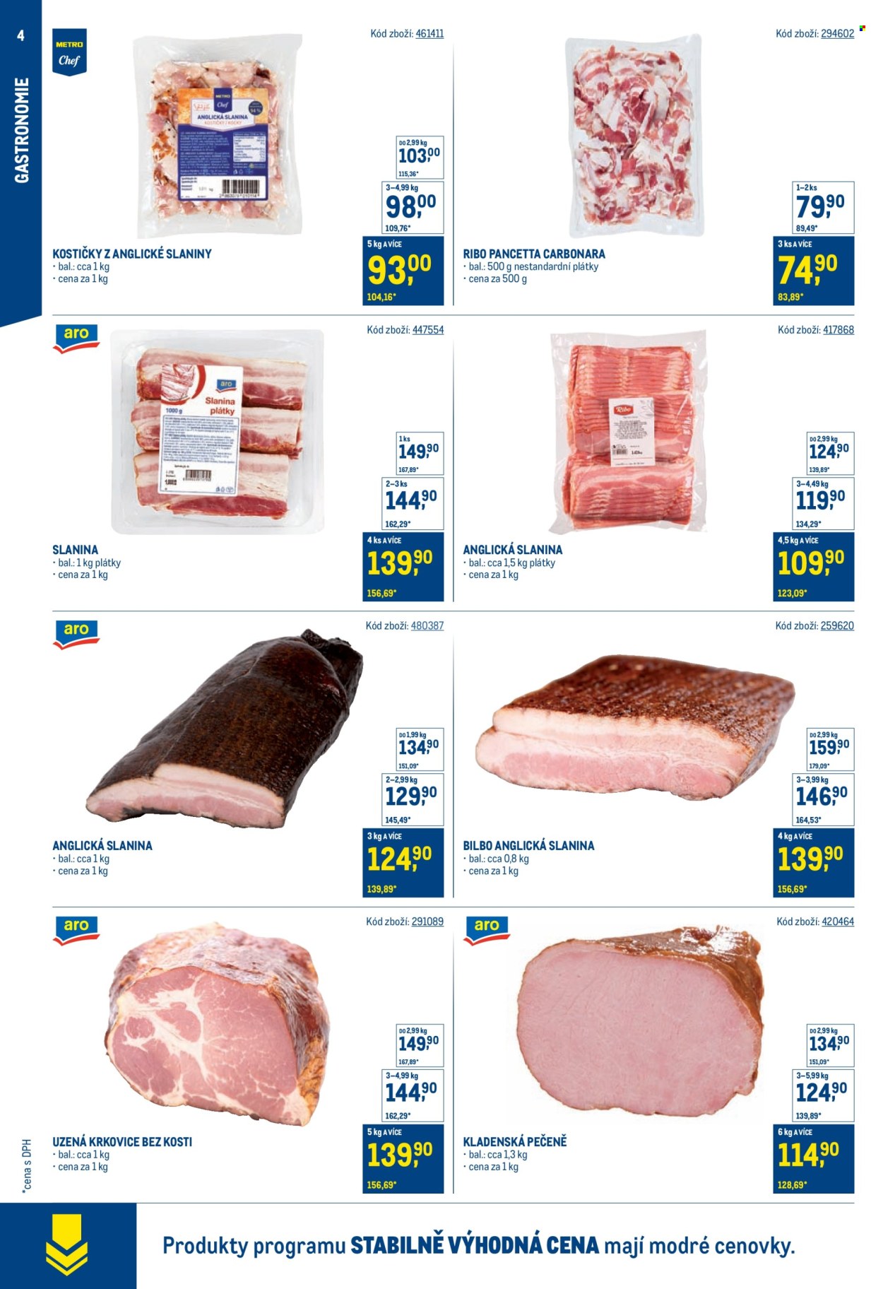 Leták MAKRO - 24.9.2025 - 18.11.2025. Strana 4