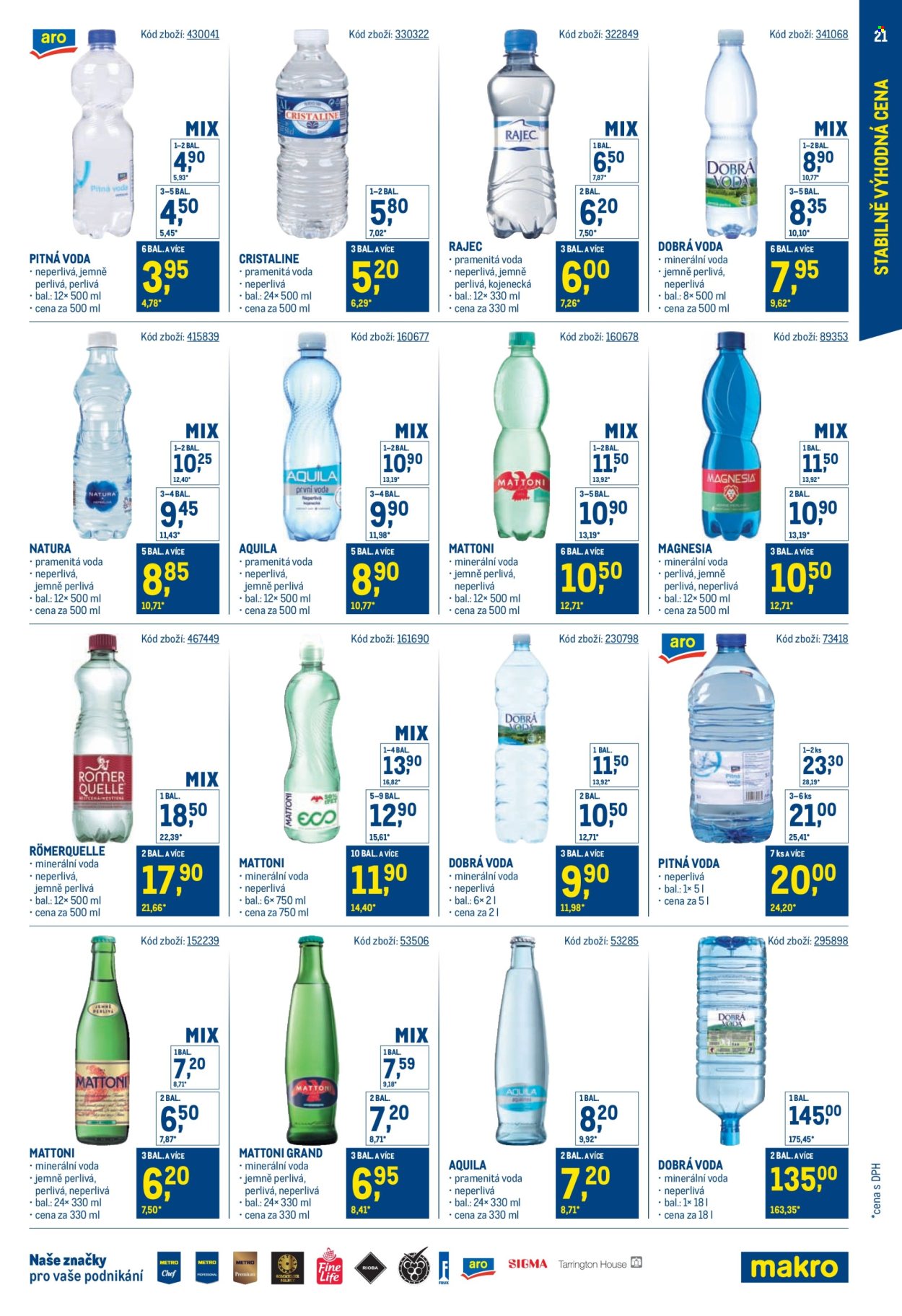 Leták MAKRO - 24.9.2025 - 18.11.2025. Strana 21