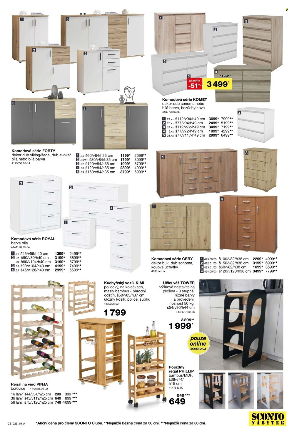 Leták SCONTO NÁBYTEK - 24.9.2025 - 14.10.2025. Strana 19