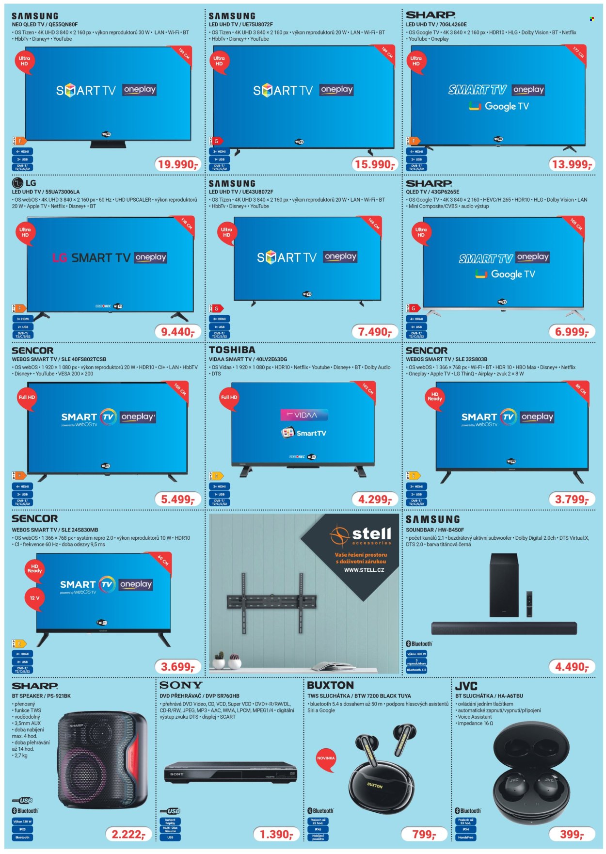 Leták PLANEO Elektro - 13.10.2025 - 19.10.2025. Strana 5