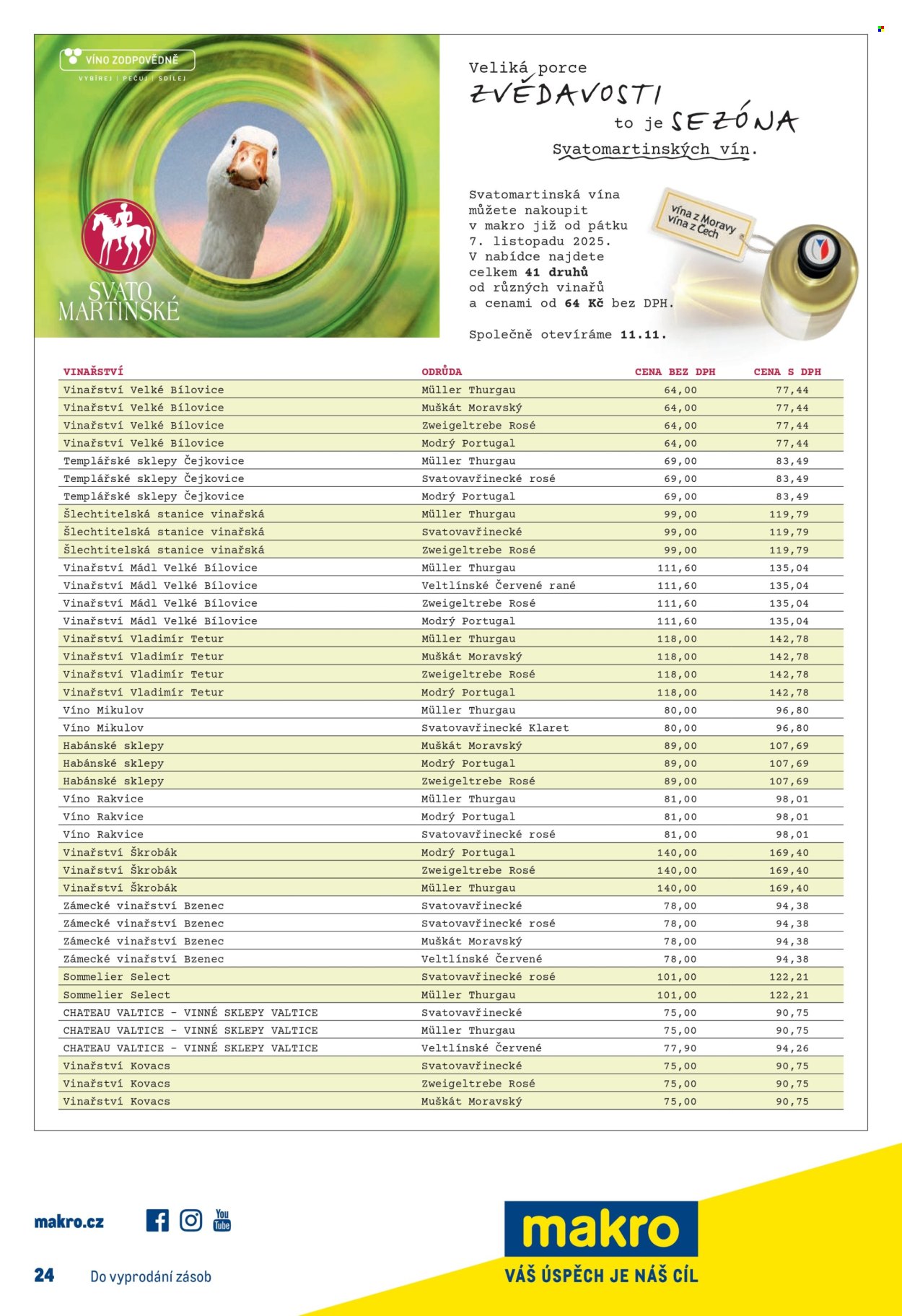 Leták MAKRO - 5.11.2025 - 18.11.2025. Strana 29