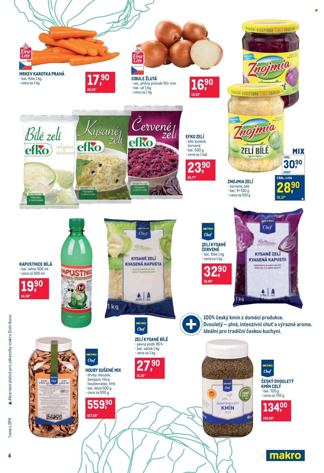 Leták MAKRO - 19.11.2025 - 2.12.2025. Strana 4