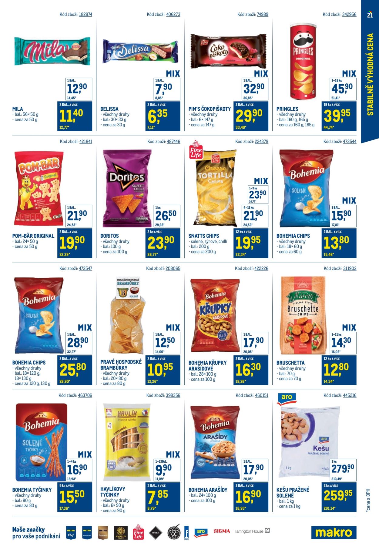 Leták MAKRO. Strana 21